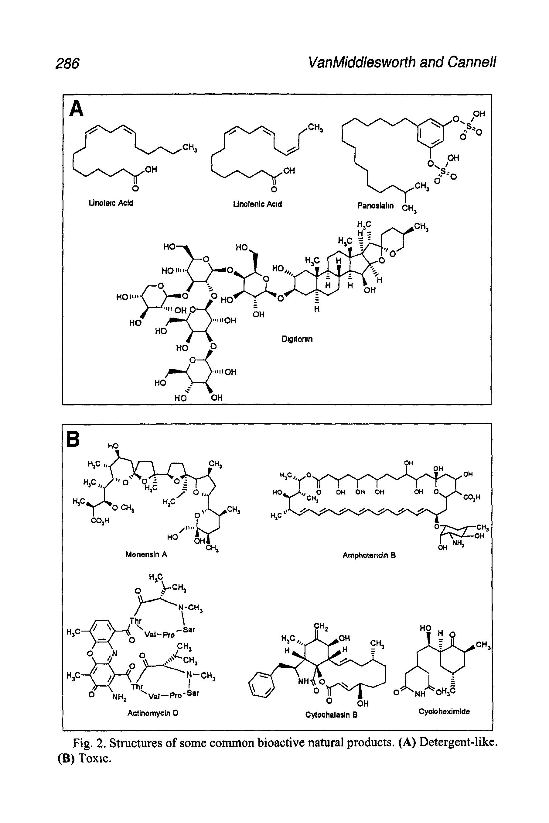 Fig. 2. Structures of some common bioactive natural products. (A) Detergent-like. (B) Toxic.