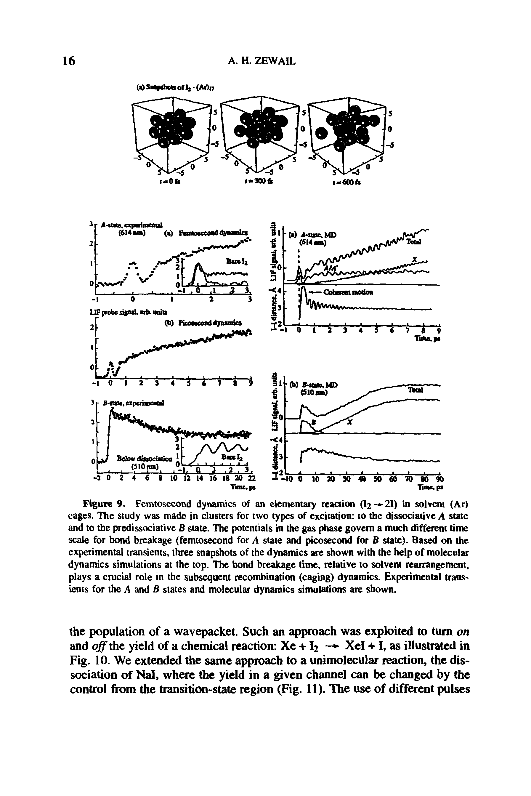 Figure 9. Femtosecond dynamics of an elementary reaction (I2 — 21) in solvent (Ar) cages. The study was made in clusters for two types of excitation to the dissociative A state and to the predissociative B state. The potentials in the gas phase govern a much different time scale for bond breakage (femtosecond for A state and picosecond for B state). Based on the experimental transients, three snapshots of the dynamics are shown with the help of molecular dynamics simulations at the top. The bond breakage time, relative to solvent rearrangement, plays a crucial role in the subsequent recombination (caging) dynamics. Experimental transients for the A and B states and molecular dynamics simulations are shown.