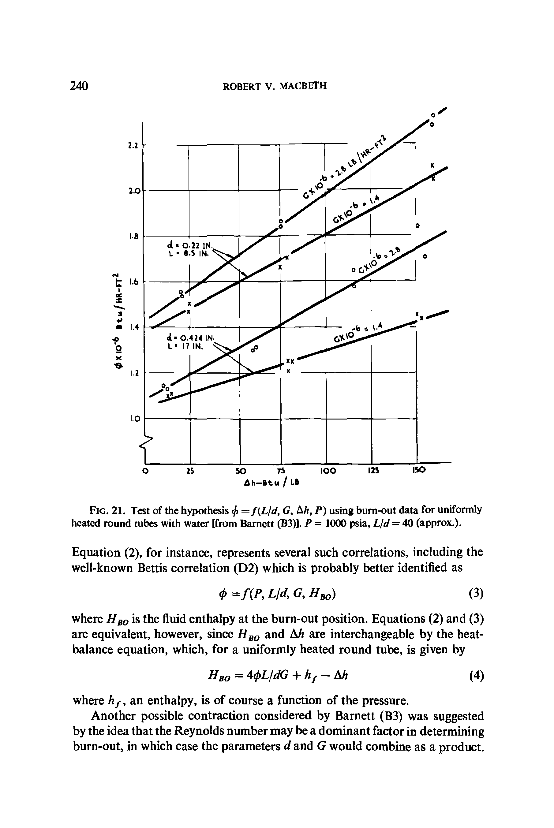 Fig. 21. Test of the hypothesis = f(L/d, G, Ah, P) using burn-out data for uniformly heated round tubes with water [from Barnett (B3)]. P = 1000 psia, Lid = 40 (approx.).