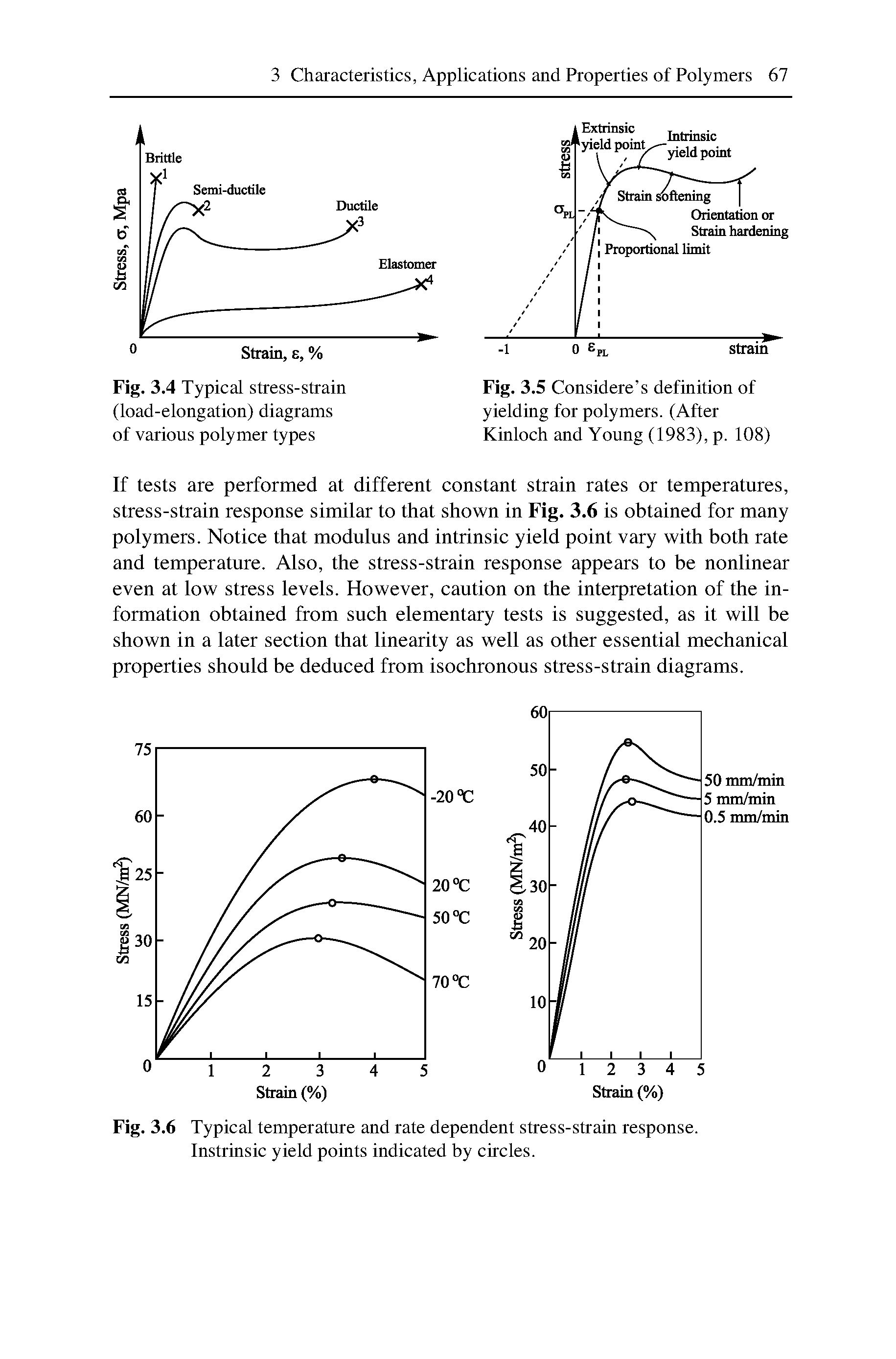 Fig. 3.5 Considere s definition of yielding for polymers. (After Kinloch and Young (1983), p. 108)...
