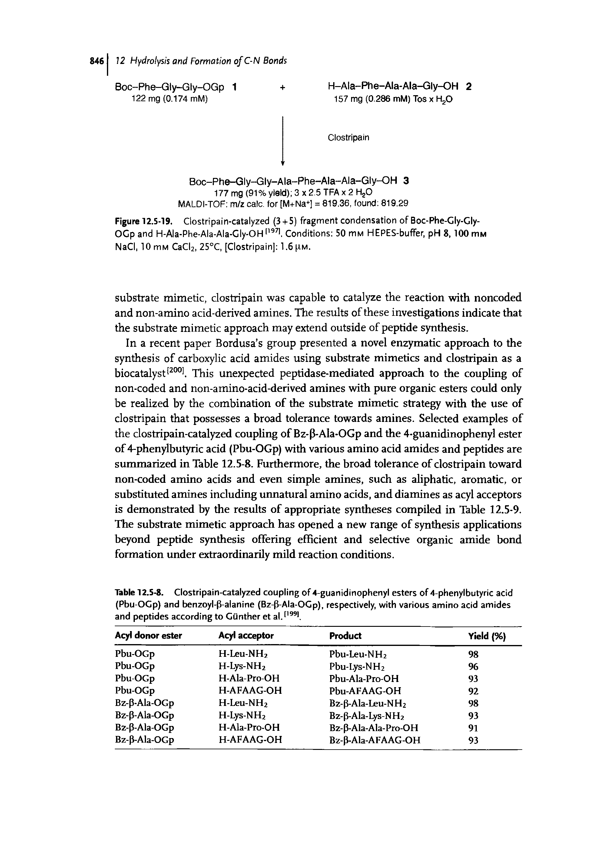 Table 12.5-8. Clostripain-catalyzed coupling of 4-guanidinophenyl esters of 4-phenylbutyric acid (Pbu-OGp) and benzoyl-fi-alanine (Bz-(S-Ala-OGp), respectively, with various amino acid amides and peptides according to Gunther et al.[,99 .