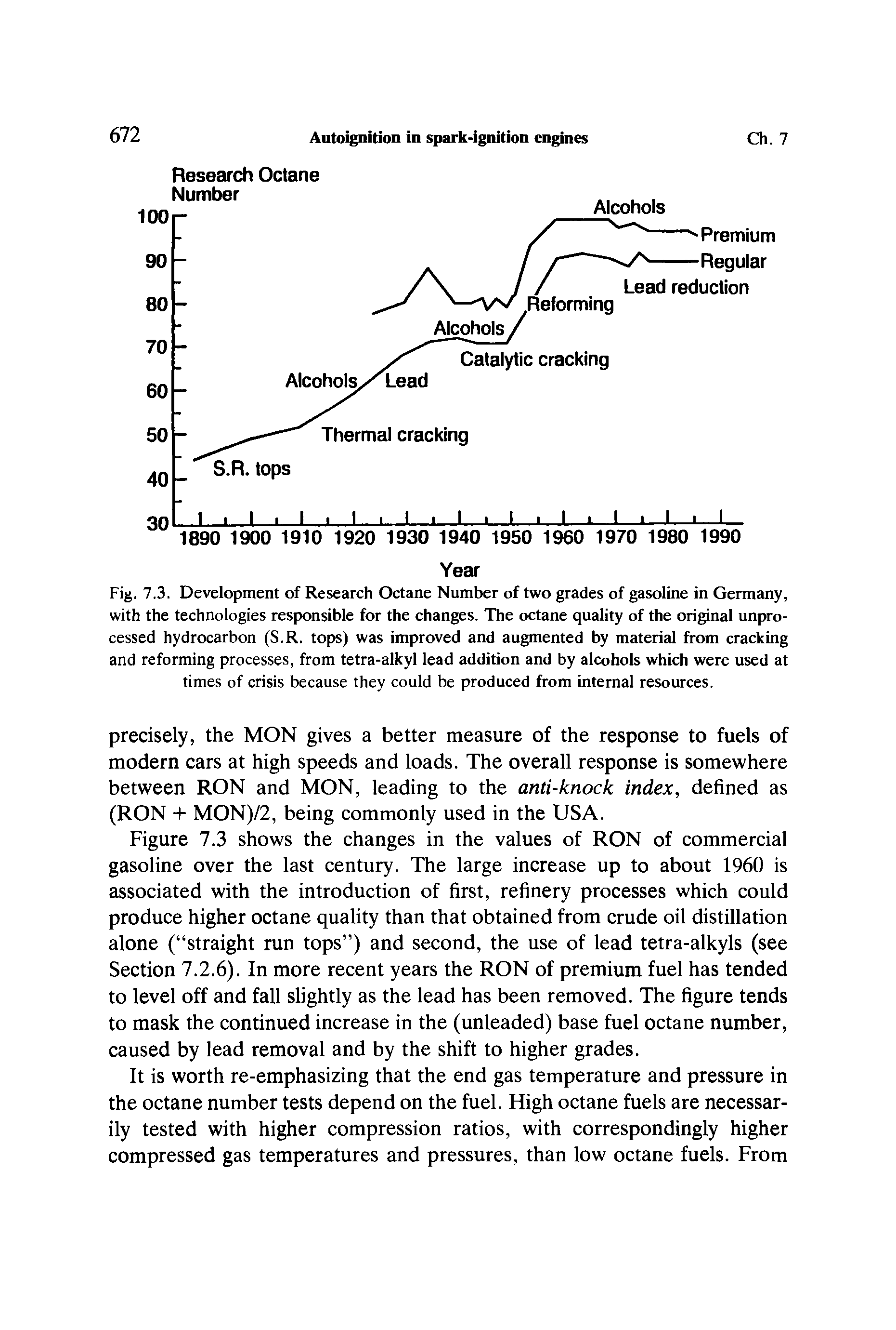 Fig. 7.3. Development of Research Octane Number of two grades of gasoline in Germany, with the technologies responsible for the changes. The octane quality of the original unprocessed hydrocarbon (S.R. tops) was improved and augmented by material from cracking and reforming processes, from tetra-alkyl lead addition and by alcohols which were used at times of crisis because they could be produced from internal resources.