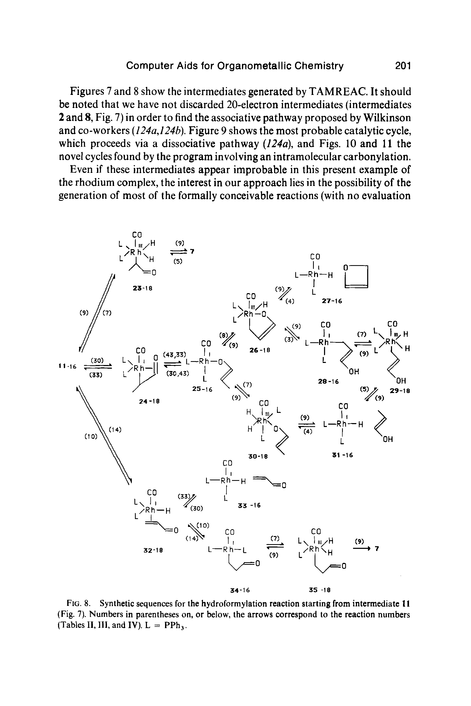 Figures 7 and 8 show the intermediates generated by TAMREAC. It should be noted that we have not discarded 20-electron intermediates (intermediates 2 and 8, Fig. 7) in order to find the associative pathway proposed by Wilkinson and co-workers (124a,124b). Figure 9 shows the most probable catalytic cycle, which proceeds via a dissociative pathway (124a), and Figs. 10 and 11 the novel cycles found by the program involving an intramolecular carbonylation.