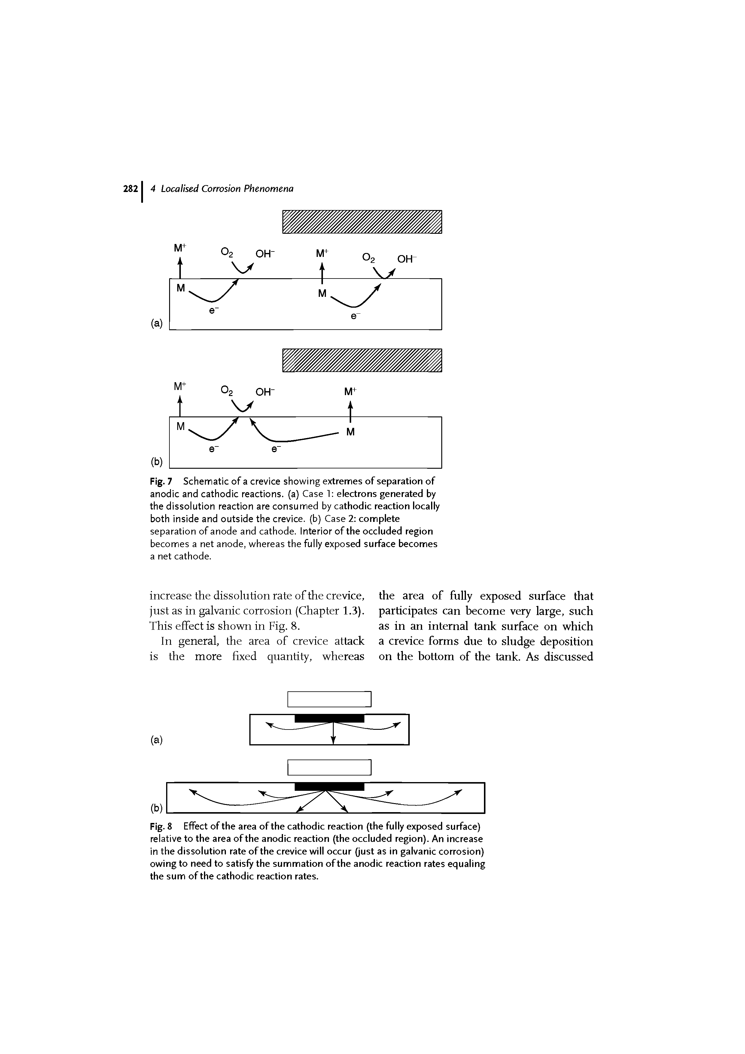 Fig. 8 Effect of the area of the cathodic reaction (the fully exposed surface) relative to the area of the anodic reaction (the occluded region). An increase in the dissolution rate of the crevice will occur (just as in galvanic corrosion) owing to need to satisfy the summation of the anodic reaction rates equaling the sum of the cathodic reaction rates.