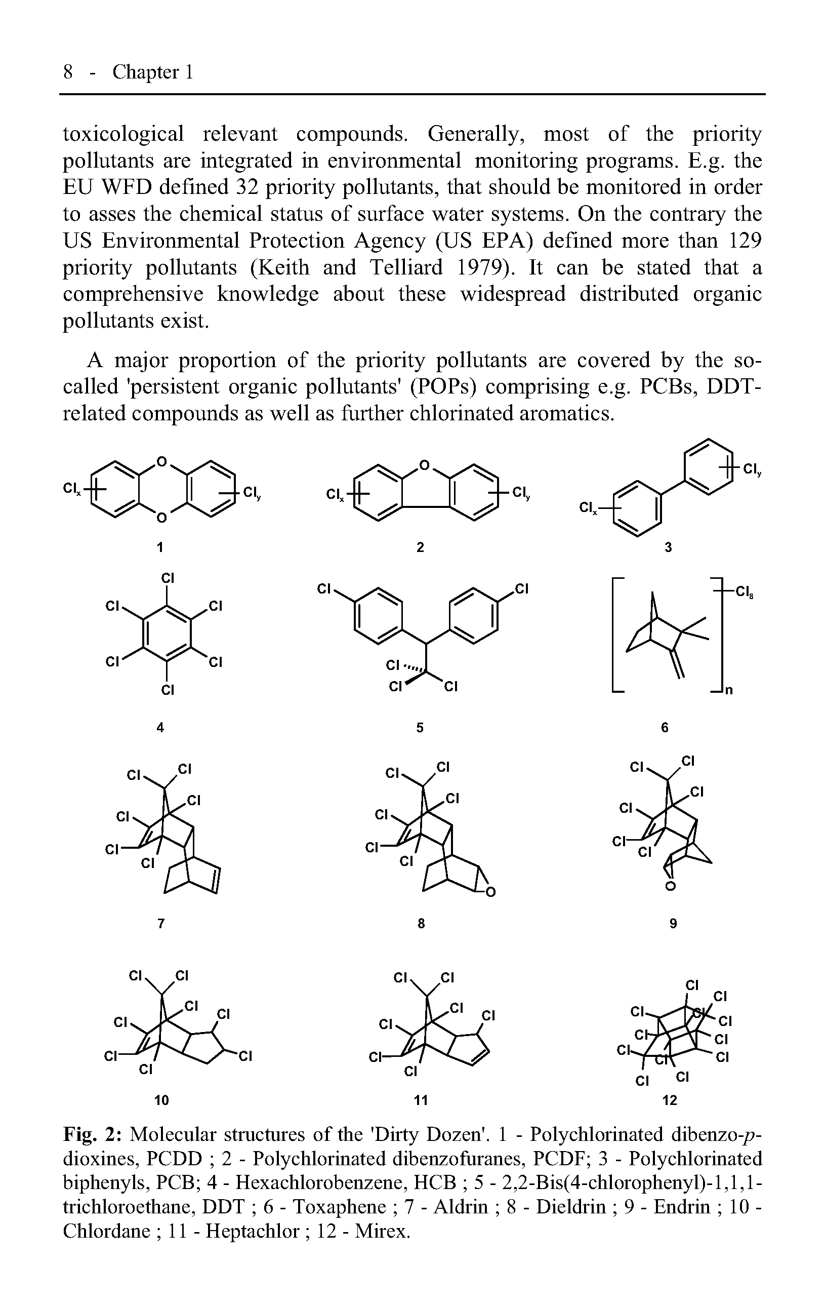 Fig. 2 Molecular structures of the Dirty Dozen. 1 - Polychlorinated dibenzo-p-dioxines, PCDD 2 - Polychlorinated dibenzofuranes, PCDF 3 - Polychlorinated biphenyls, PCB 4 - Hexachlorobenzene, HCB 5 - 2,2-Bis(4-chlorophenyl)-l,l,l-trichloroethane, DDT 6 - Toxaphene 7 - Aldrin 8 - Dieldrin 9 - Endrin 10 -Chlordane 11 - Heptachlor 12 - Mirex.