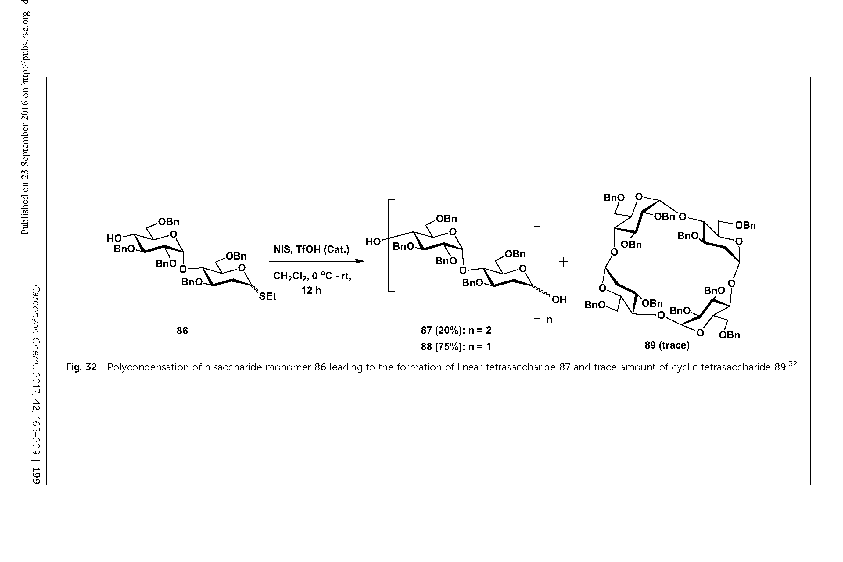 Fig. 32 Polycondensation of disaccharide monomer 86 leading to the formation of linear tetrasaccharide 87 and trace amount of cyclic tetrasaccharide 89. ...