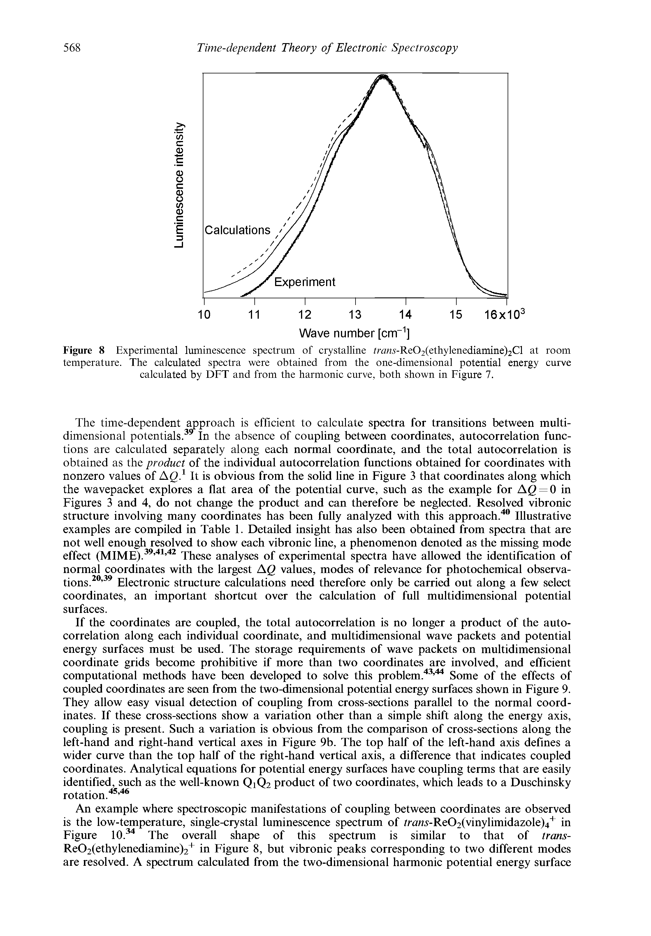 Figure 8 Experimental luminescence spectrum of crystalline fraw5-Re02(ethylenediamine)2Cl at room temperature. The calculated spectra were obtained from the one-dimensional potential energy curve calculated by DFT and from the harmonic curve, both shown in Figure 7.