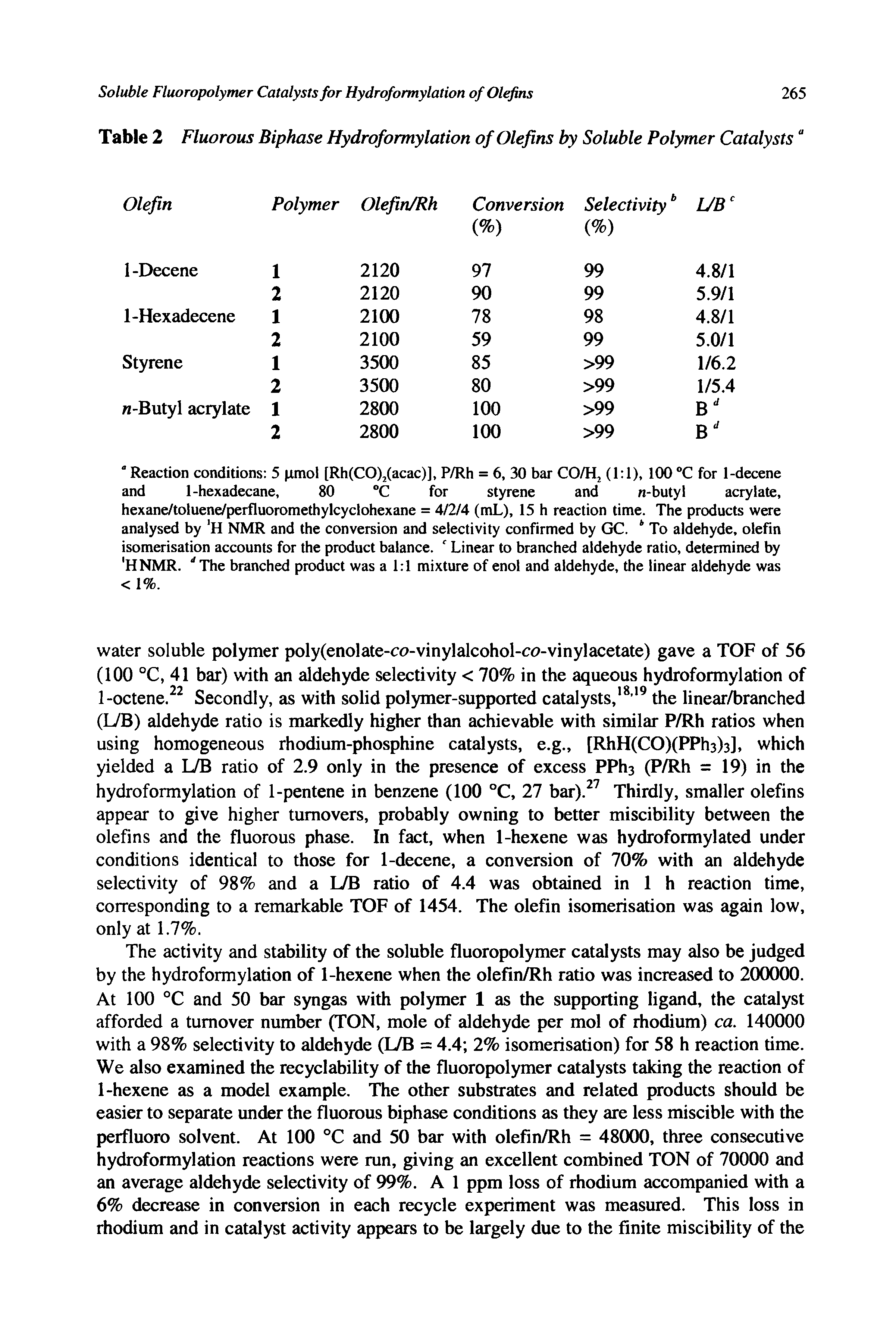 Table 2 Fluorous Biphase Hydroformylation of Olefins by Soluble Polymer Catalysts ...