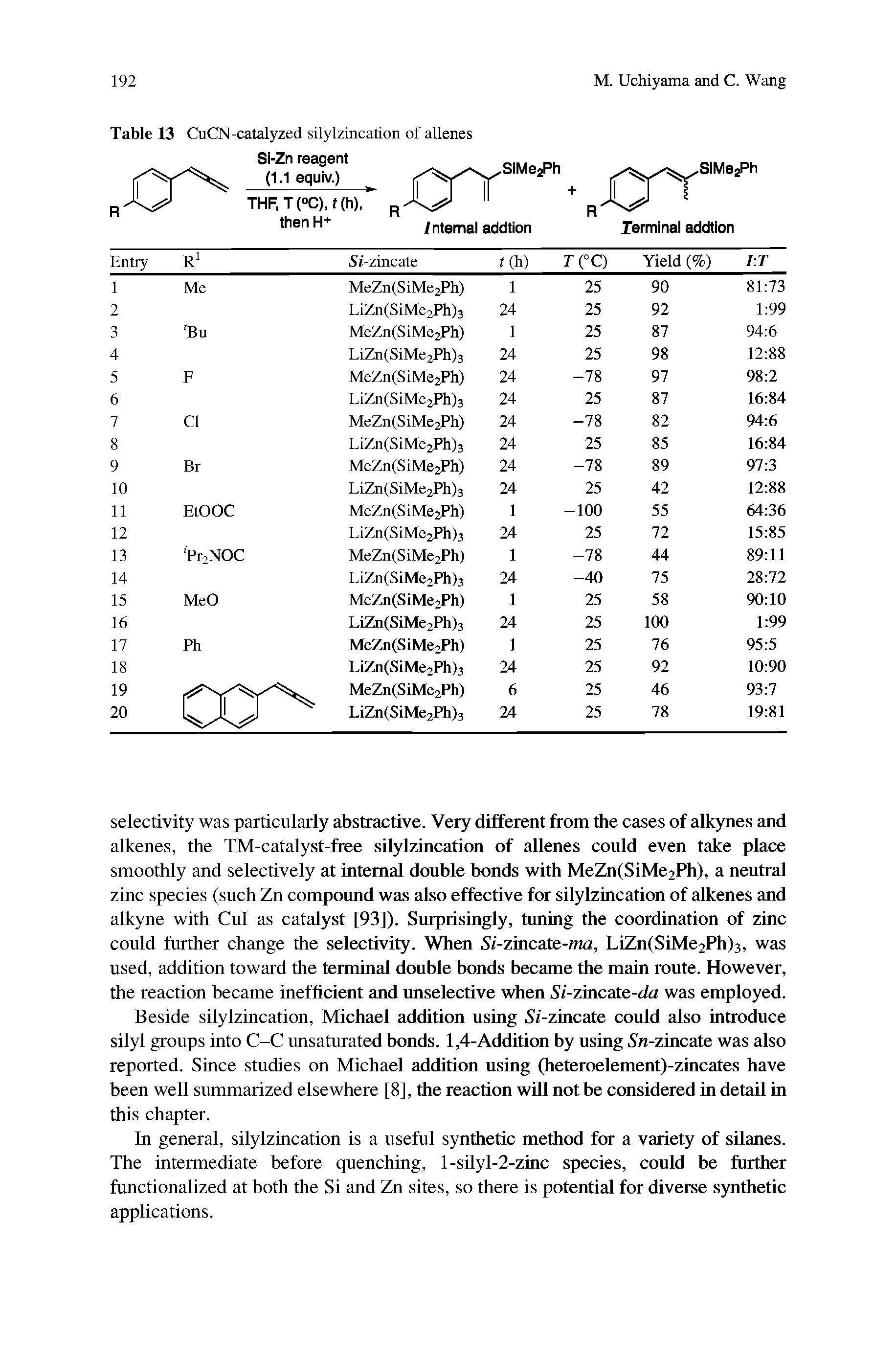 Table 13 CuCN-catalyzed silylzincation of allenes Si-Zn reagent (1.1 equiv.) ...
