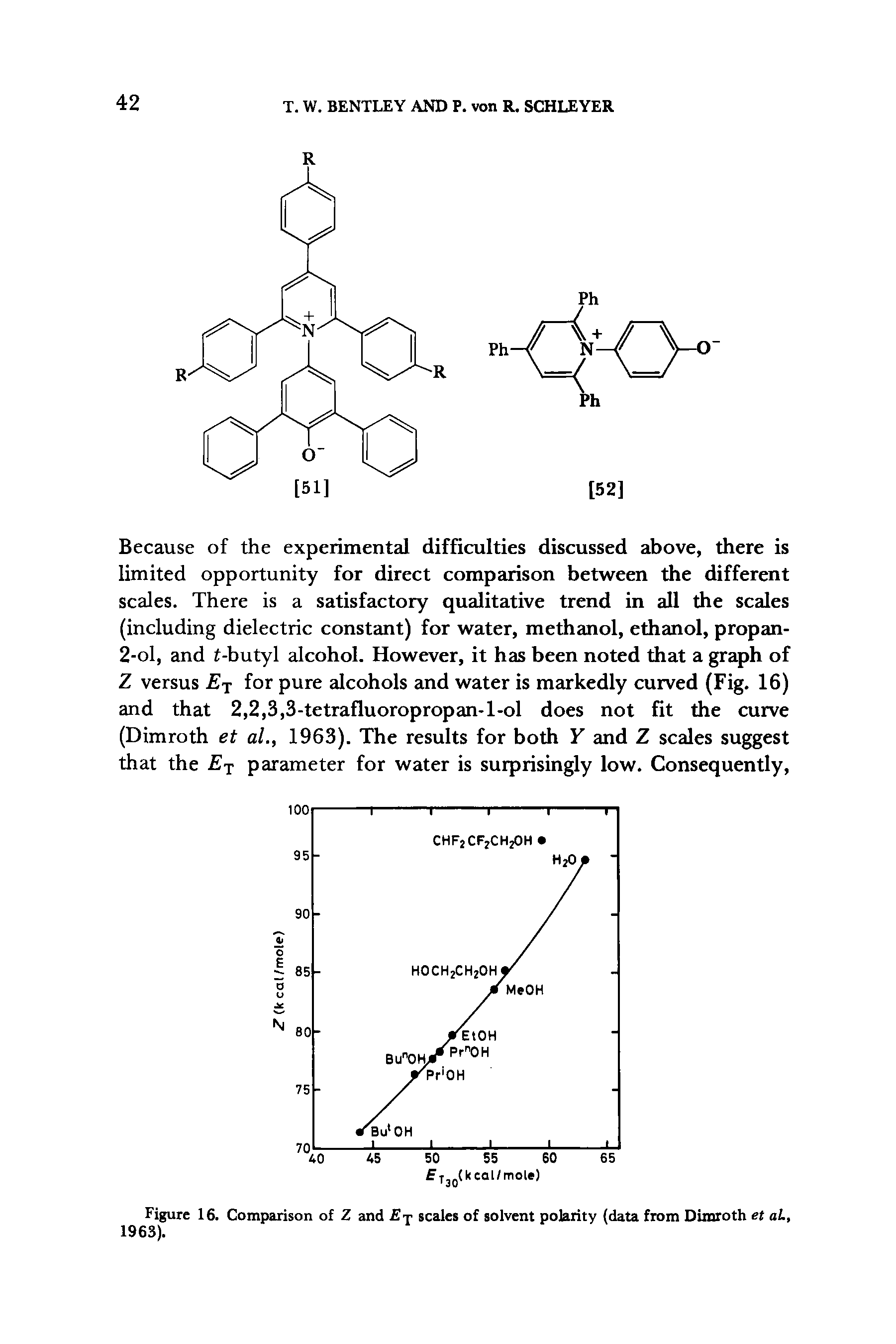 Figure 16. Comparison of Z and Ej scales of solvent polarity (data from Dimroth et aL, 1963).