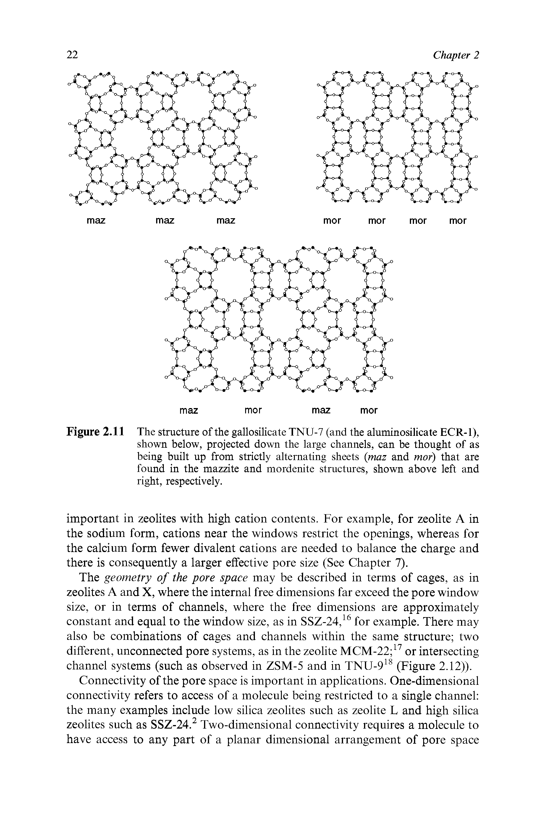 Figure 2.11 The structure of the gallosilicate TNU-7 (and the aluminosilicate ECR-1), shown below, projected down the large channels, can be thought of as being built up from strictly alternating sheets maz and mot) that are found in the mazzite and mordenite structures, shown above left and right, respectively.