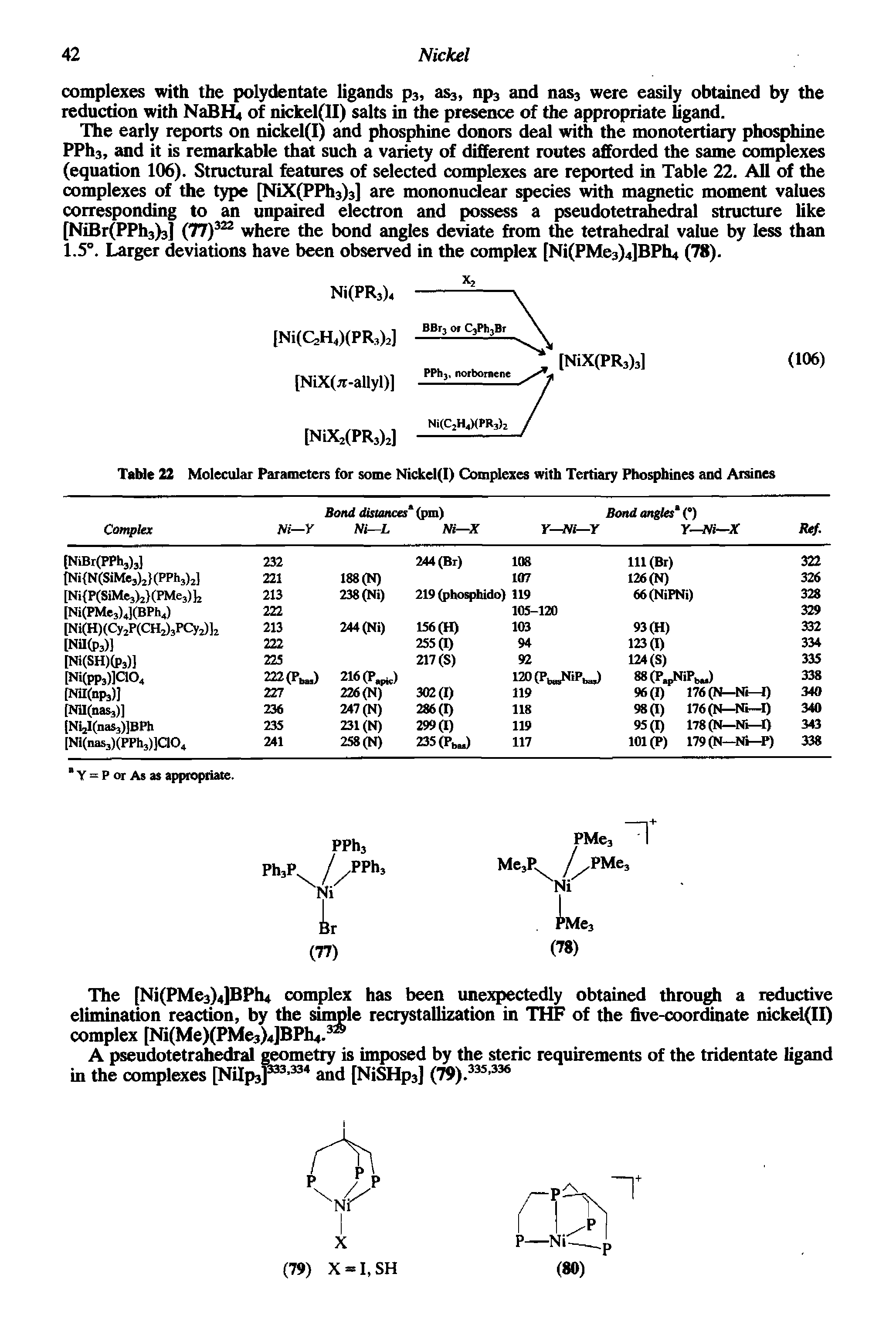 Table 22 Molecular Parameters for some Nickel(I) Complexes with Tertiary Phosphines and Arsines...