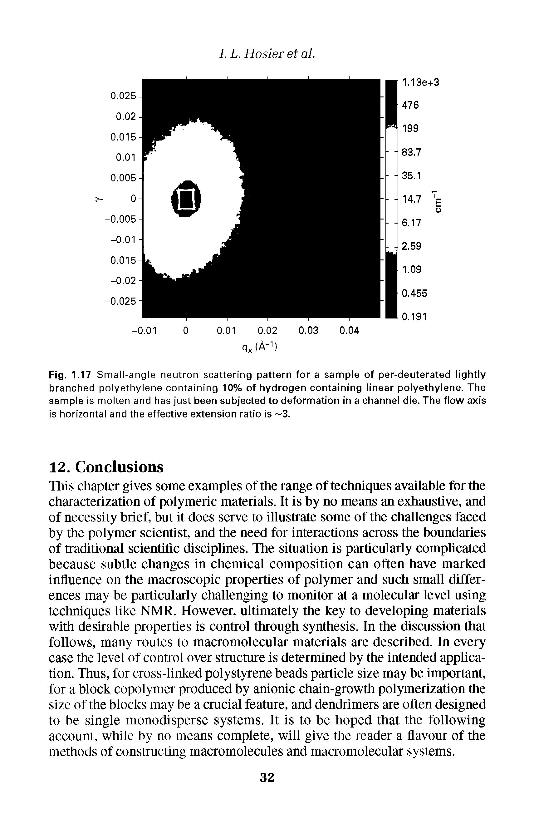 Fig. 1.17 Small-angle neutron scattering pattern for a sample of per-deuterated lightly branched polyethylene containing 10% of hydrogen containing linear polyethylene. The sample is molten and has just been subjected to deformation in a channel die. The flow axis is horizontal and the effective extension ratio is 3.