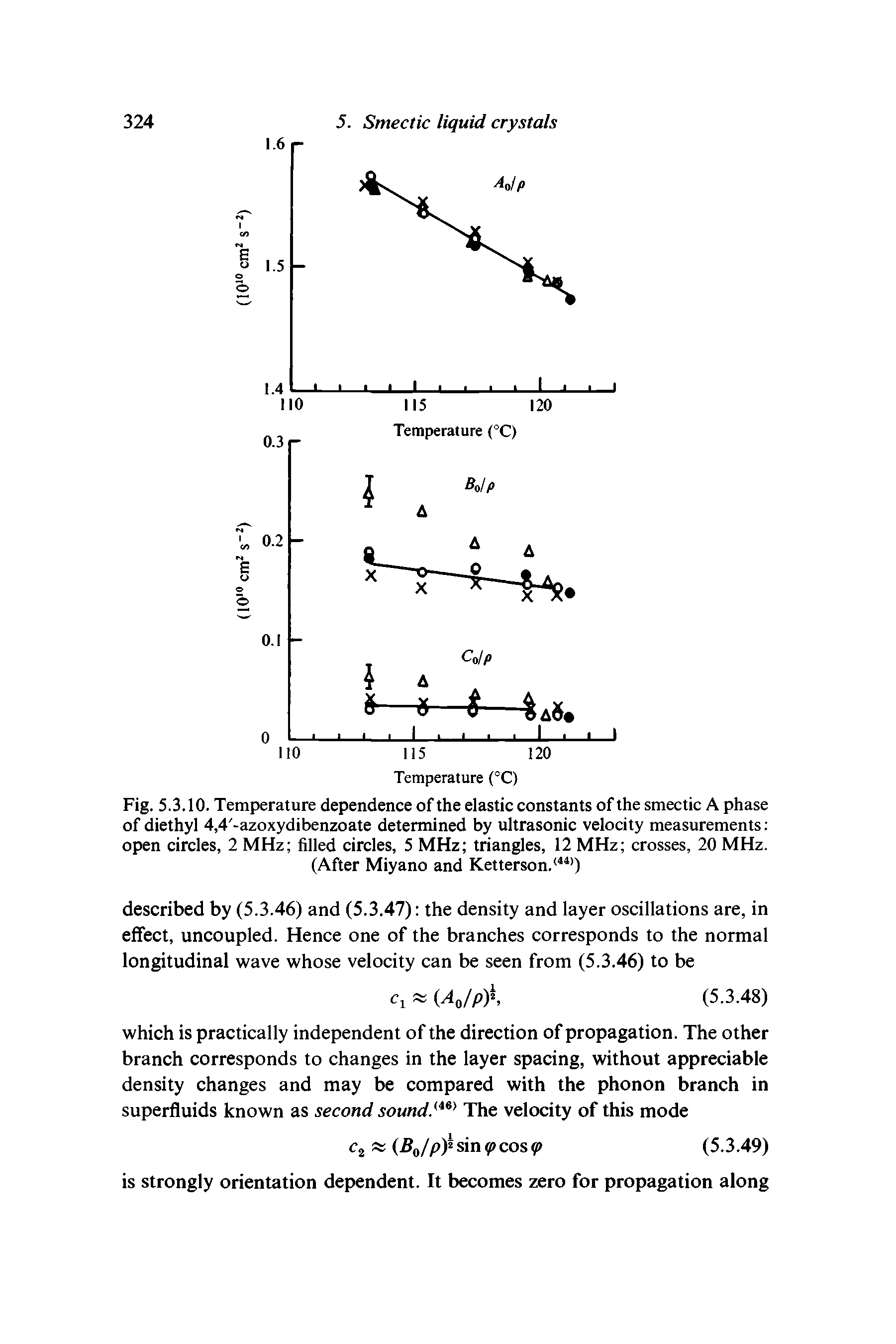 Fig. 5.3.10. Temperature dependence of the elastic constants of the smectic A phase of diethyl 4,4 -azoxydibenzoate determined by ultrasonic velocity measurements open circles, 2 MHz filled circles, 5 MHz triangles, 12 MHz crosses, 20 MHz. (After Miyano and Ketterson. )...