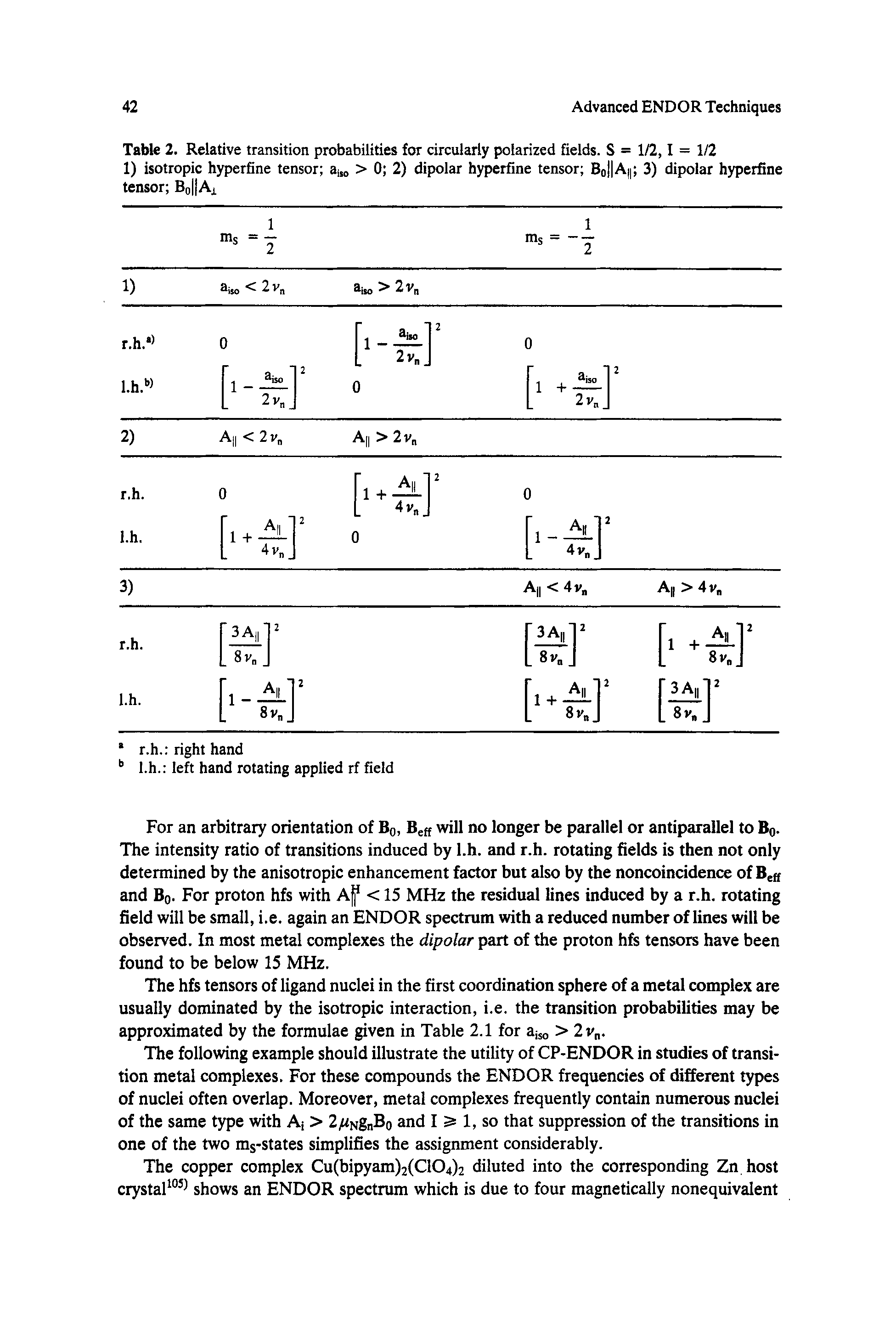 Table 2. Relative transition probabilities for circularly polarized fields. S = 1/2,1 = 1/2 1) isotropic hyperfine tensor ai 0 > 0 2) dipolar hyperfine tensor B0 A 3) dipolar hyperfine tensor B0 Ax...