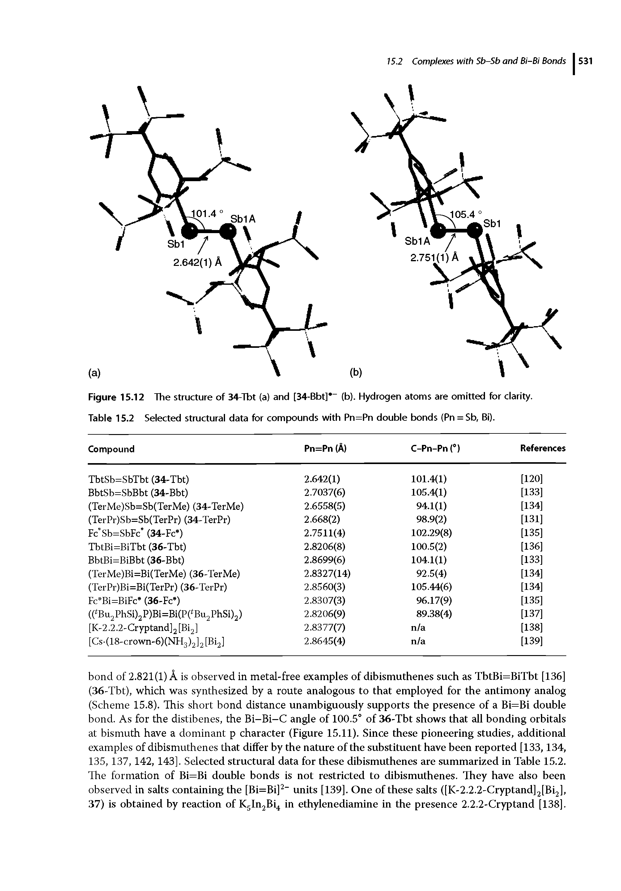 Figure 15.12 The structure of 34-Tbt (a) and [34-Bbt] (b). Hydrogen atoms are omitted for clarity. Table 15.2 Selected structural data for compounds with Pn=Pn double bonds (Pn = Sb, Bi).