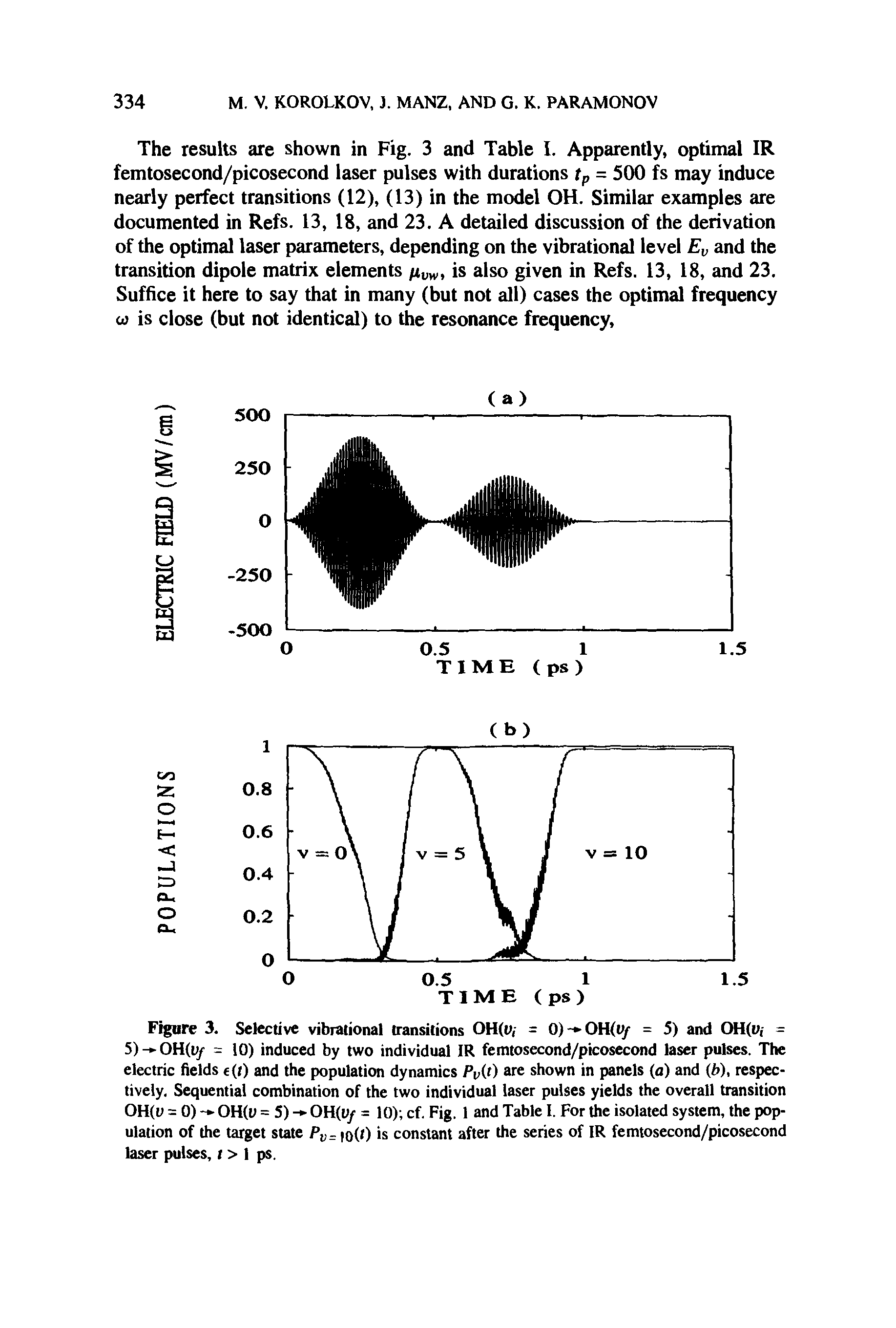 Figure 3. Selective vibrational transitions OH(l>, = 0) - OH(ty = 5) and OH(u, = 5)->-OH(iy = 10) induced by two individual IR femtosecond/picosecond laser pulses. The electric fields c(i) and the population dynamics Pv(t) are shown in panels (a) and (b), respectively. Sequential combination of the two individual laser pulses yields the overall transition OH(u = 0) - OH(u = 5) - OH(u/ = 10) cf. Fig. 1 and Table I. For the isolated system, the population of the target state Pv= fo(t) is constant after the series of IR femtosecond/picosecond laser pulses, i > 1 ps.