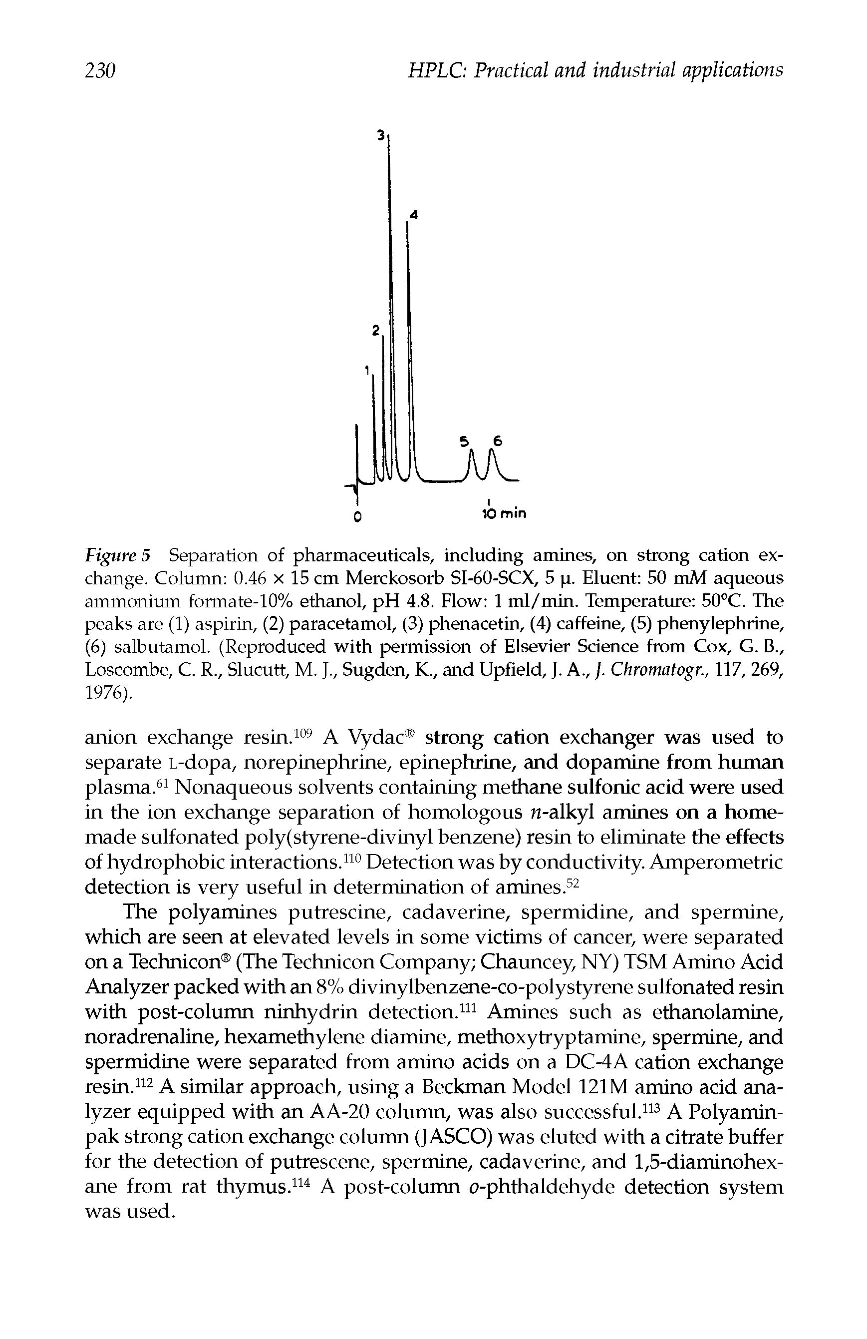 Figure 5 Separation of pharmaceuticals, including amines, on strong cation exchange. Column 0.46 x 15 cm Merckosorb SI-60-SCX, 5 p. Eluent 50 mM aqueous ammonium formate-10% ethanol, pH 4.8. Flow 1 ml/min. Temperature 50°C. The peaks are (1) aspirin, (2) paracetamol, (3) phenacetin, (4) caffeine, (5) phenylephrine, (6) salbutamol. (Reproduced with permission of Elsevier Science from Cox, G. B., Loscombe, C. R., Slucutt, M. J., Sugden, K., and Upheld, J. A., /. Chromatogr., 117, 269, 1976).