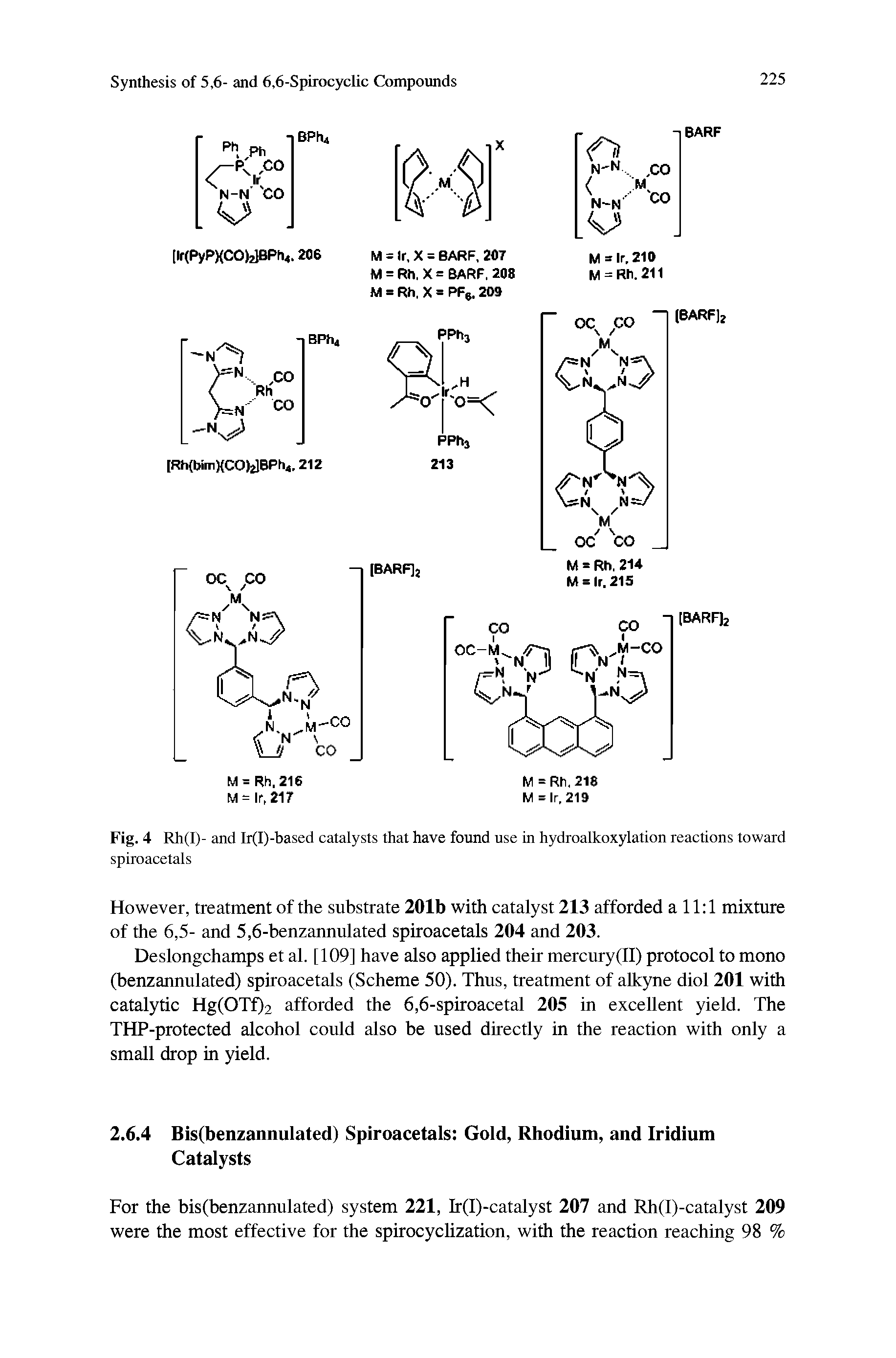 Fig. 4 Rh(I)- and Ir(I)-based catalysts that have found use in hydroalkoxylation reactions toward...