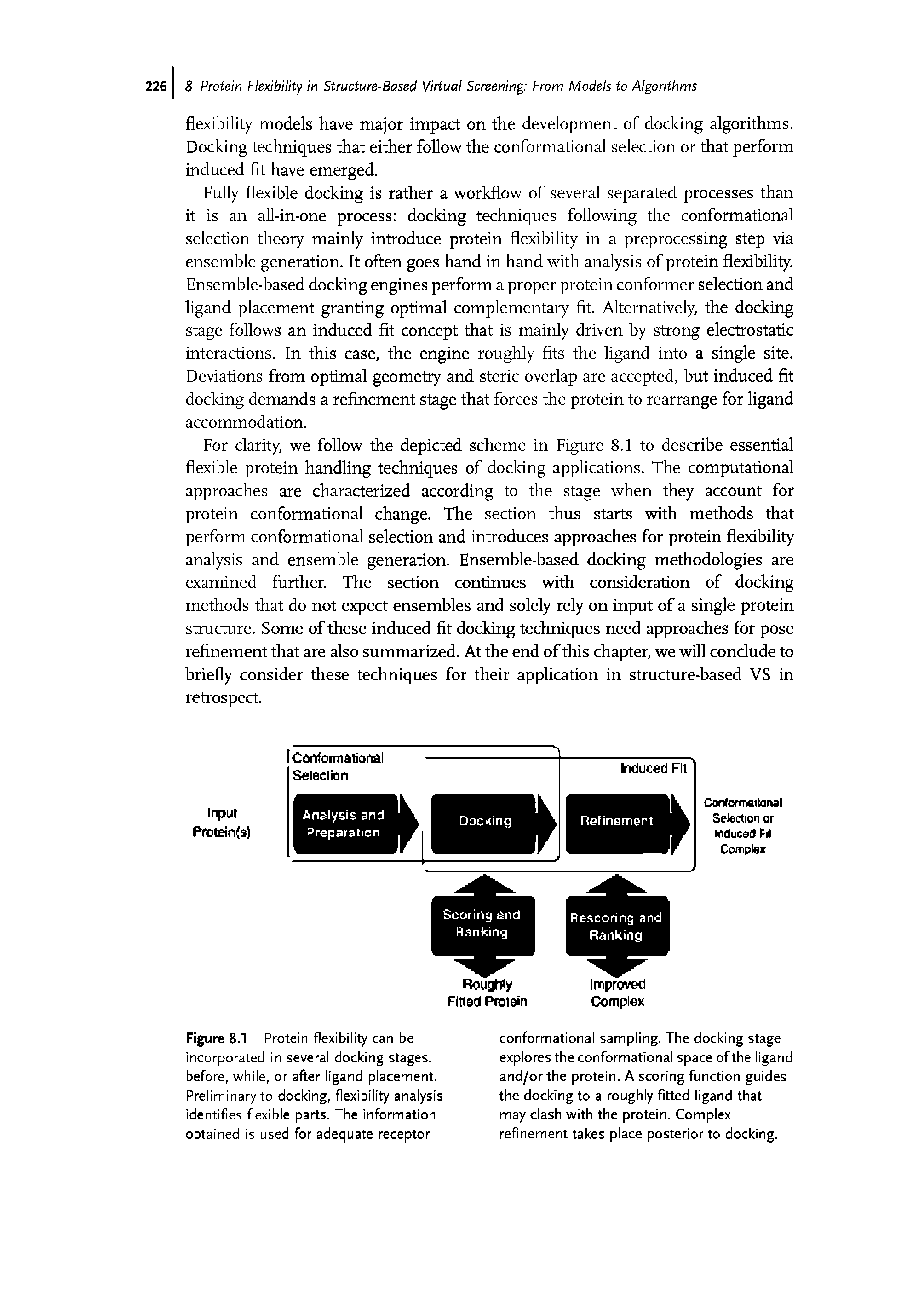 Figure 8.1 Protein flexibility can be incorporated in several docking stages before, while, or after ligand placement. Preliminary to docking, flexibility analysis identifies flexible parts. The information obtained is used for adequate receptor...