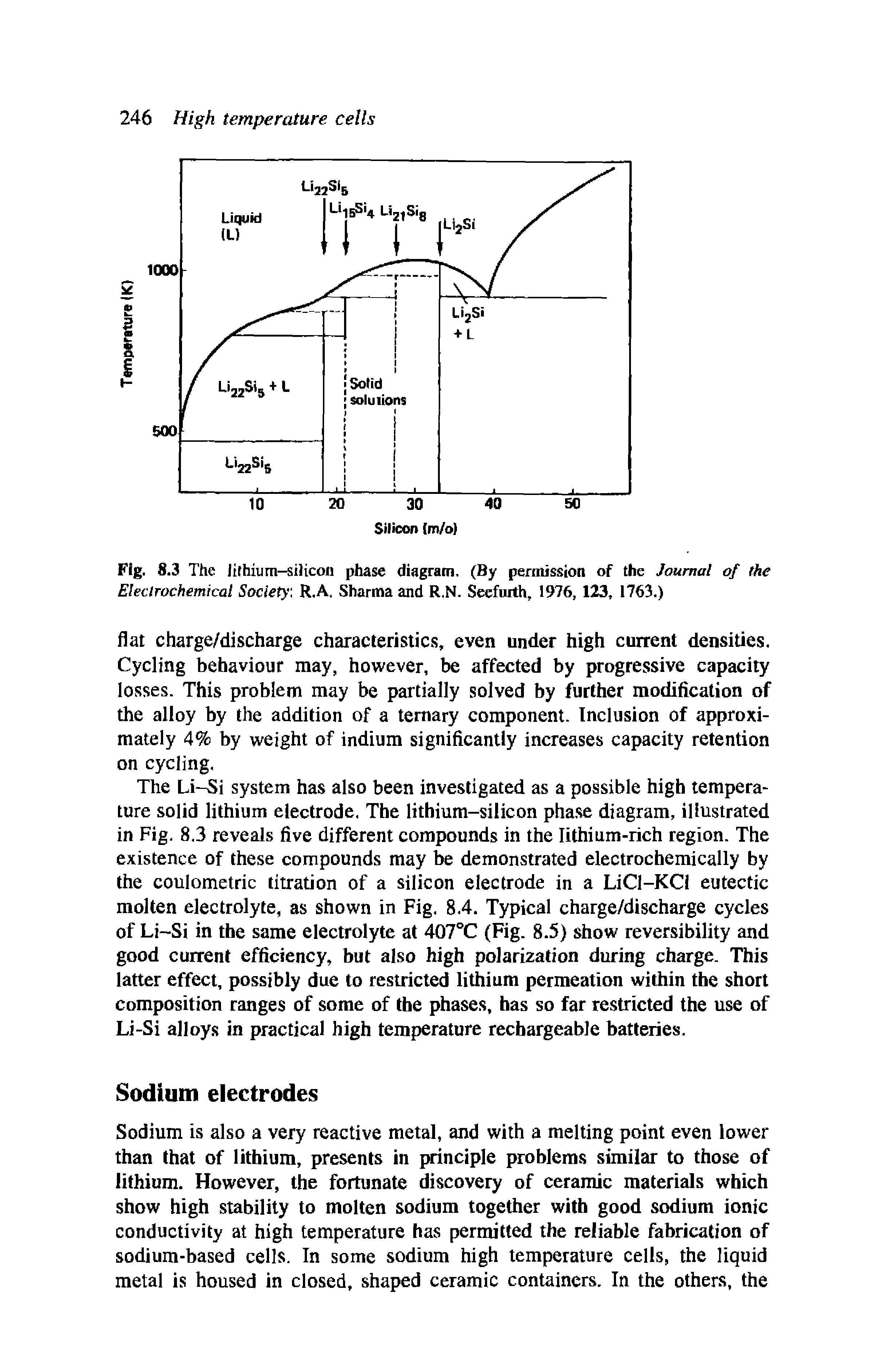 Fig. 8.3 The lithium—silicon phase diagram. (By permission of the Journal of the Electrochemical Society R.A. Sharma and R.N. Seefurth, 1976, 123, 1763.)...
