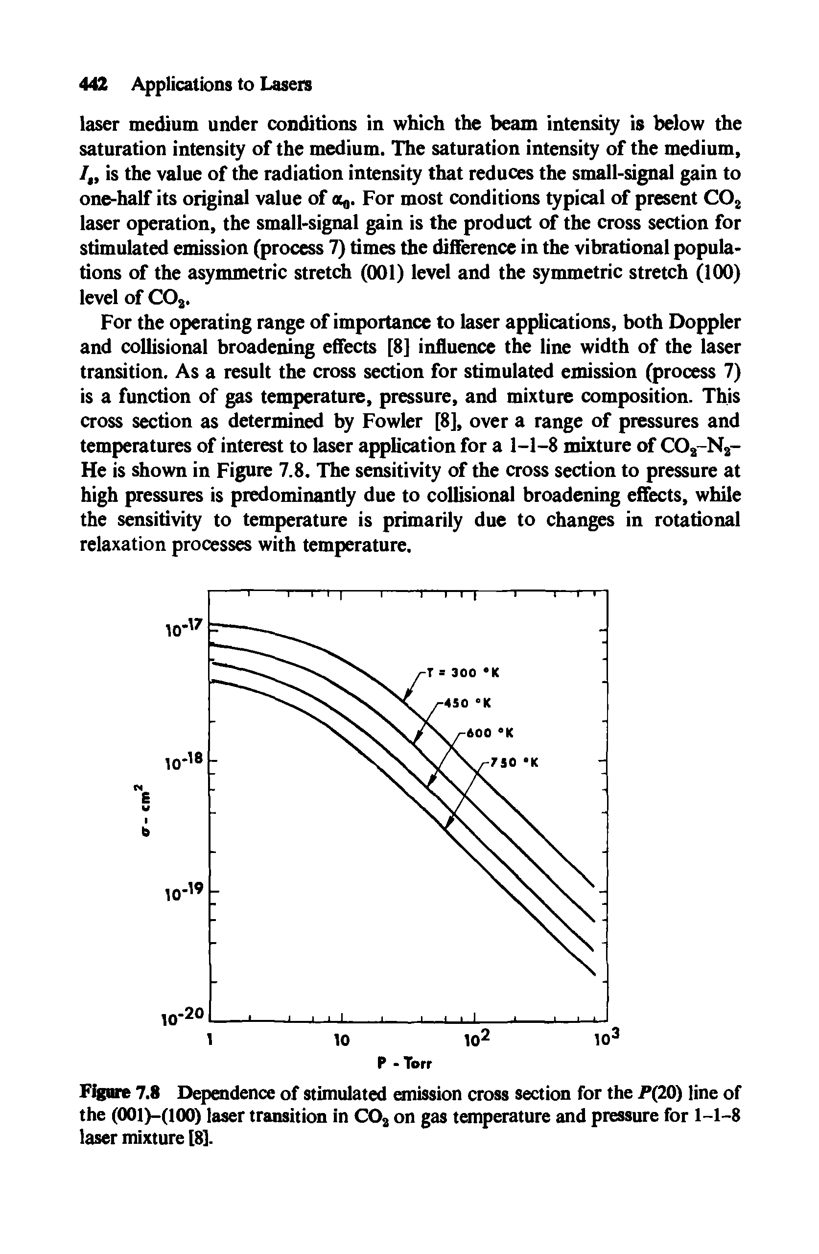 Figure 7.8 Dependence of stimulated emission cross section for the P(20) line of the (001)-(100) laser transition in COa on gas temperature and pressure for 1-1-8 laser mixture [8].
