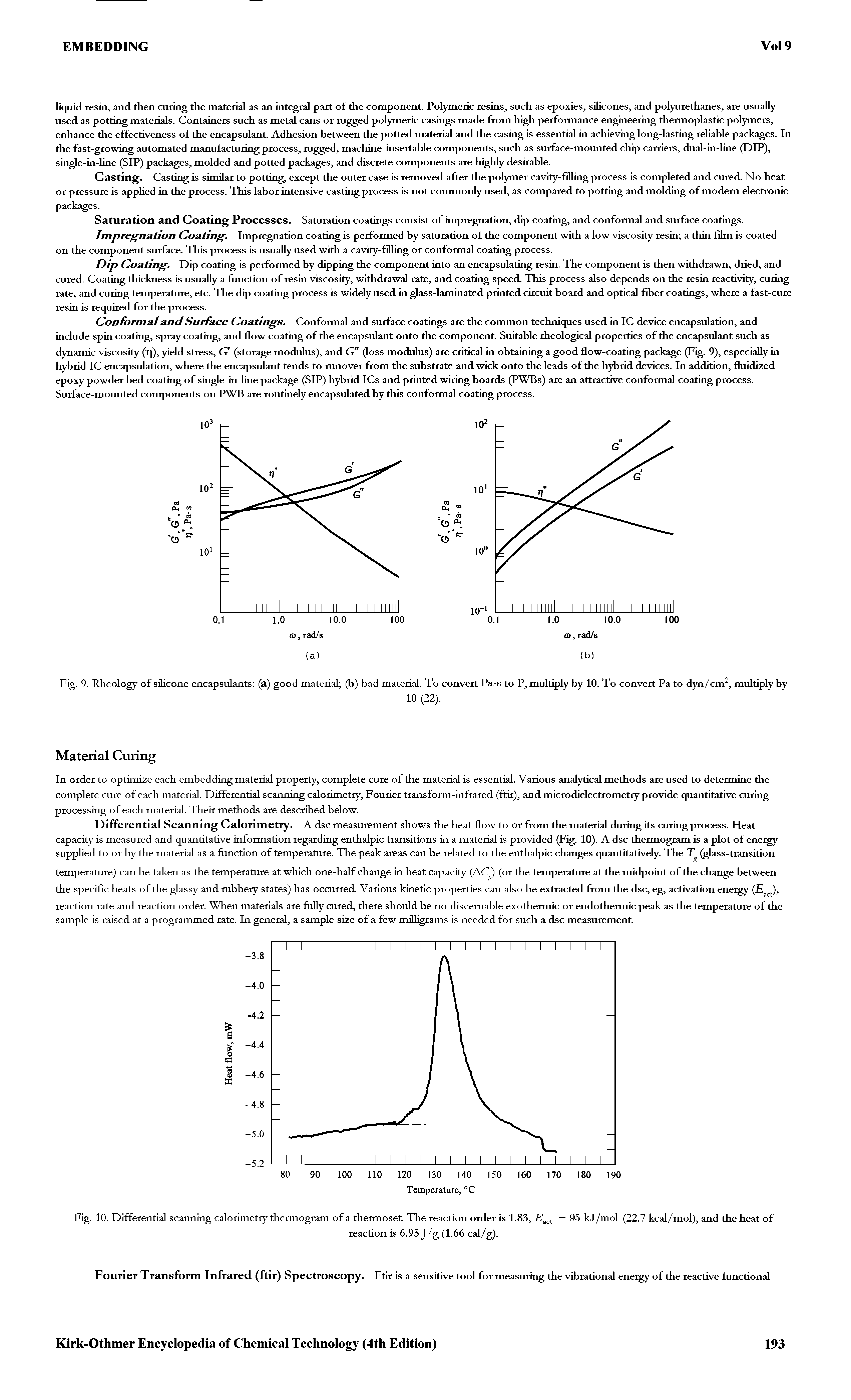 Fig. 9. Rheology of silicone encapsulants (a) good material (b) bad material. To convert Pa-s to P, multiply by 10. To convert Pa to dyn/cm2, multiply by...