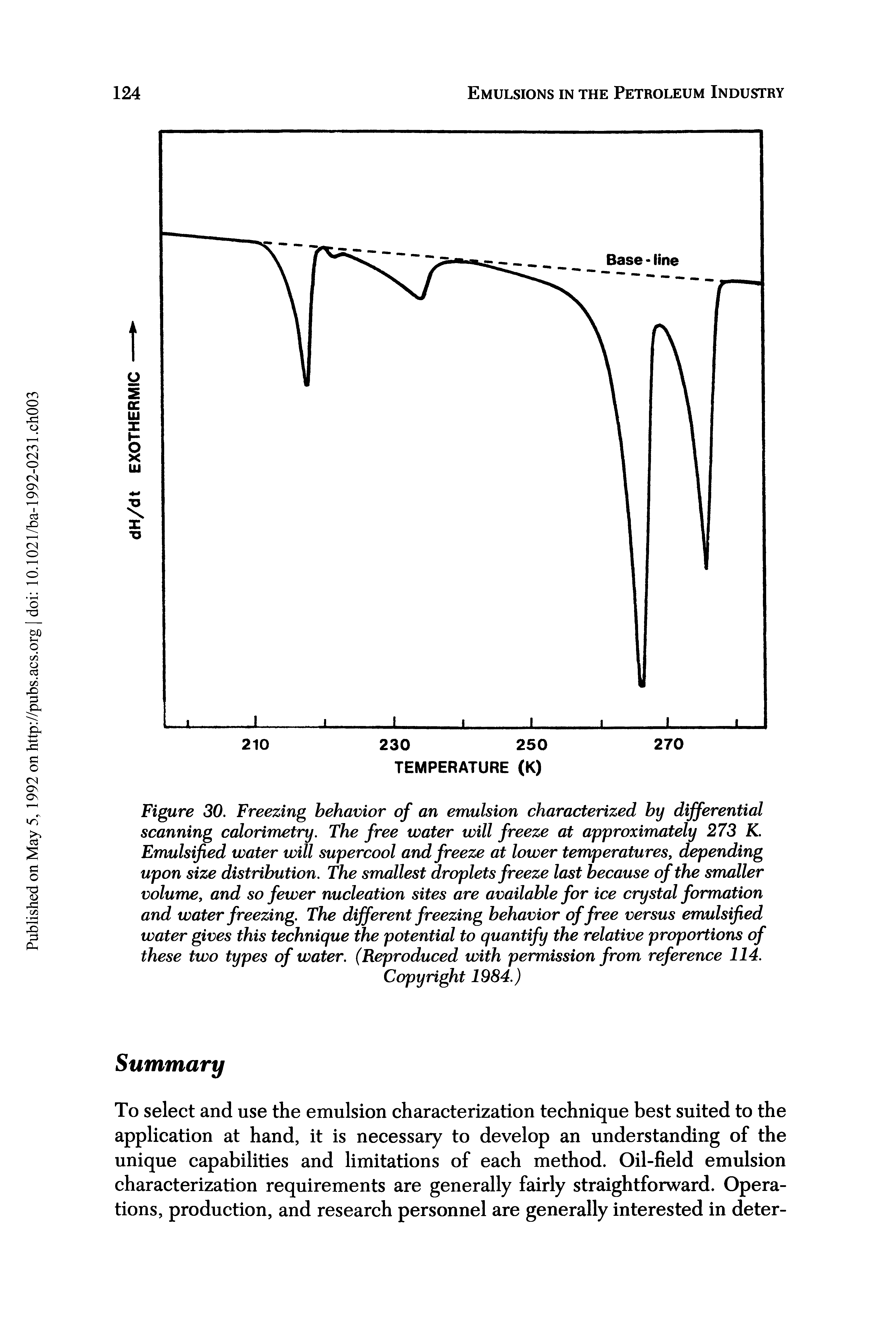 Figure 30. Freezing behavior of an emulsion characterized by differential scanning calorimetry. The free water will freeze at approximately 273 K. Emulsified water will supercool and freeze at lower temperatures, depending upon size distribution. The smallest droplets freeze last because of the smaller volume, and so fewer nucleation sites are available for ice crystal formation and water freezing. The different freezing behavior of free versus emulsified water gives this technique the potential to quantify the relative proportions of these two types of water. (Reproduced with permission from reference 114.
