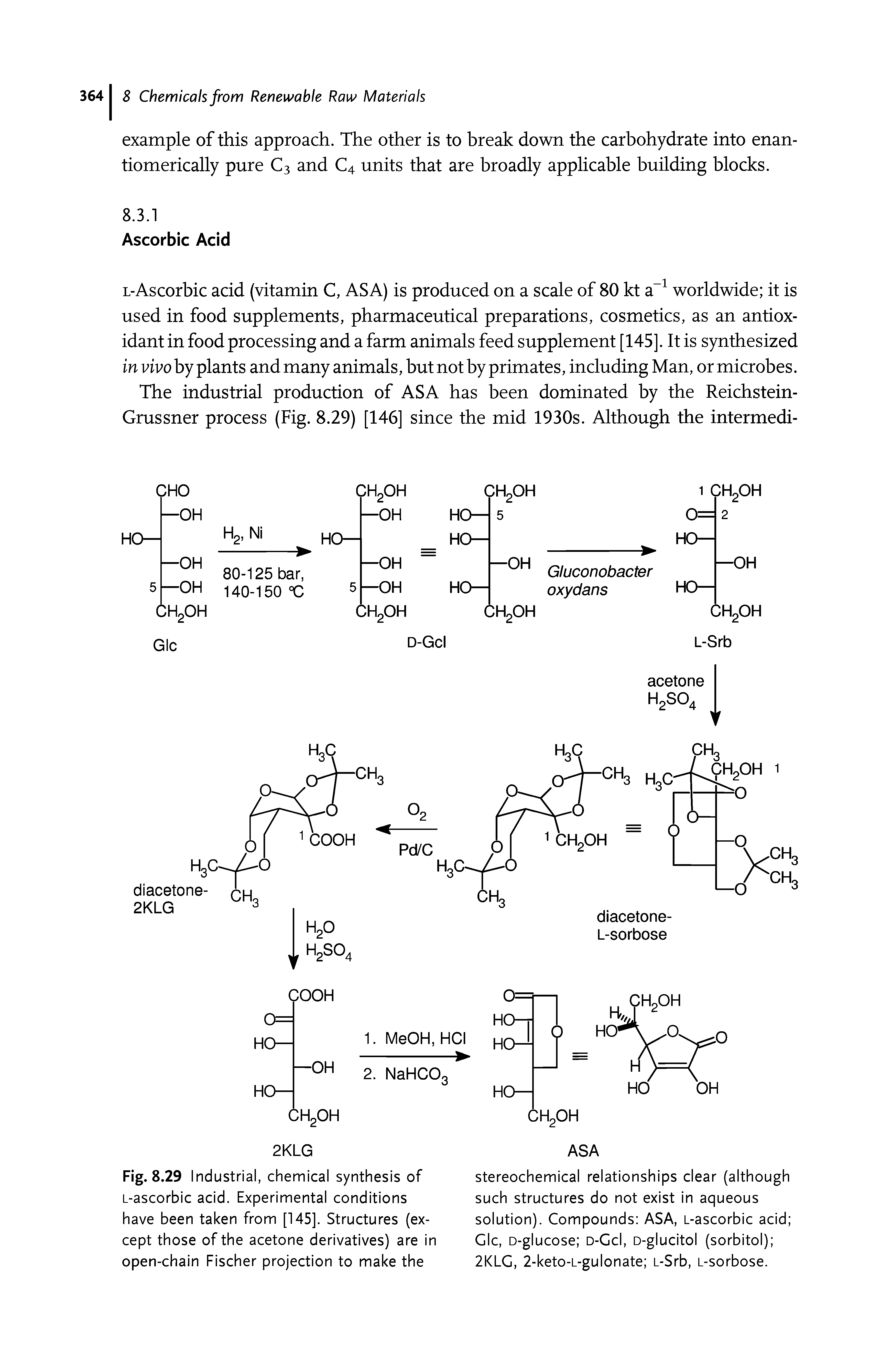 Fig. 8.29 Industrial, chemical synthesis of L-ascorbic acid. Experimental conditions have been taken from [145]. Structures (except those of the acetone derivatives) are in open-chain Fischer projection to make the...