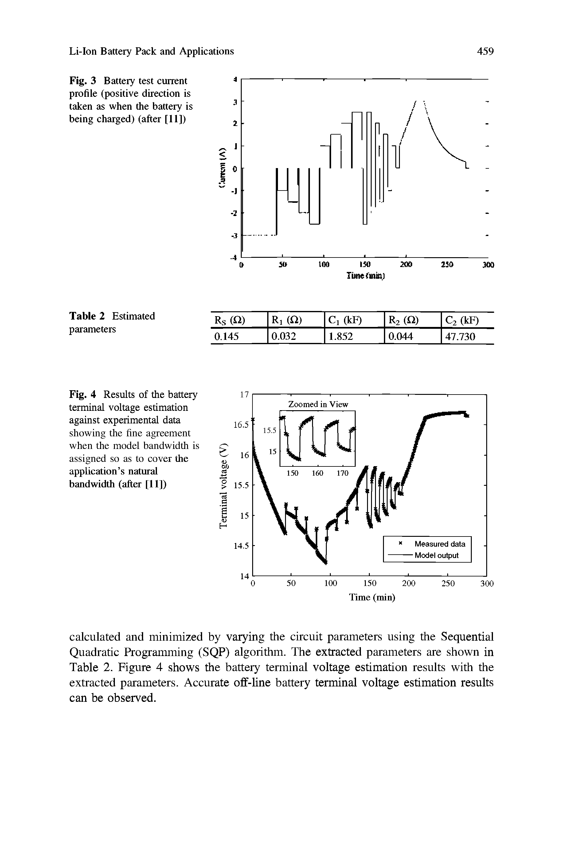 Fig. 4 Results of the battery terminal voltage estimation against experimental data showing the fine agreement when the model bandwidth is assigned so as to cover the application s natural bandwidth (after [11])...