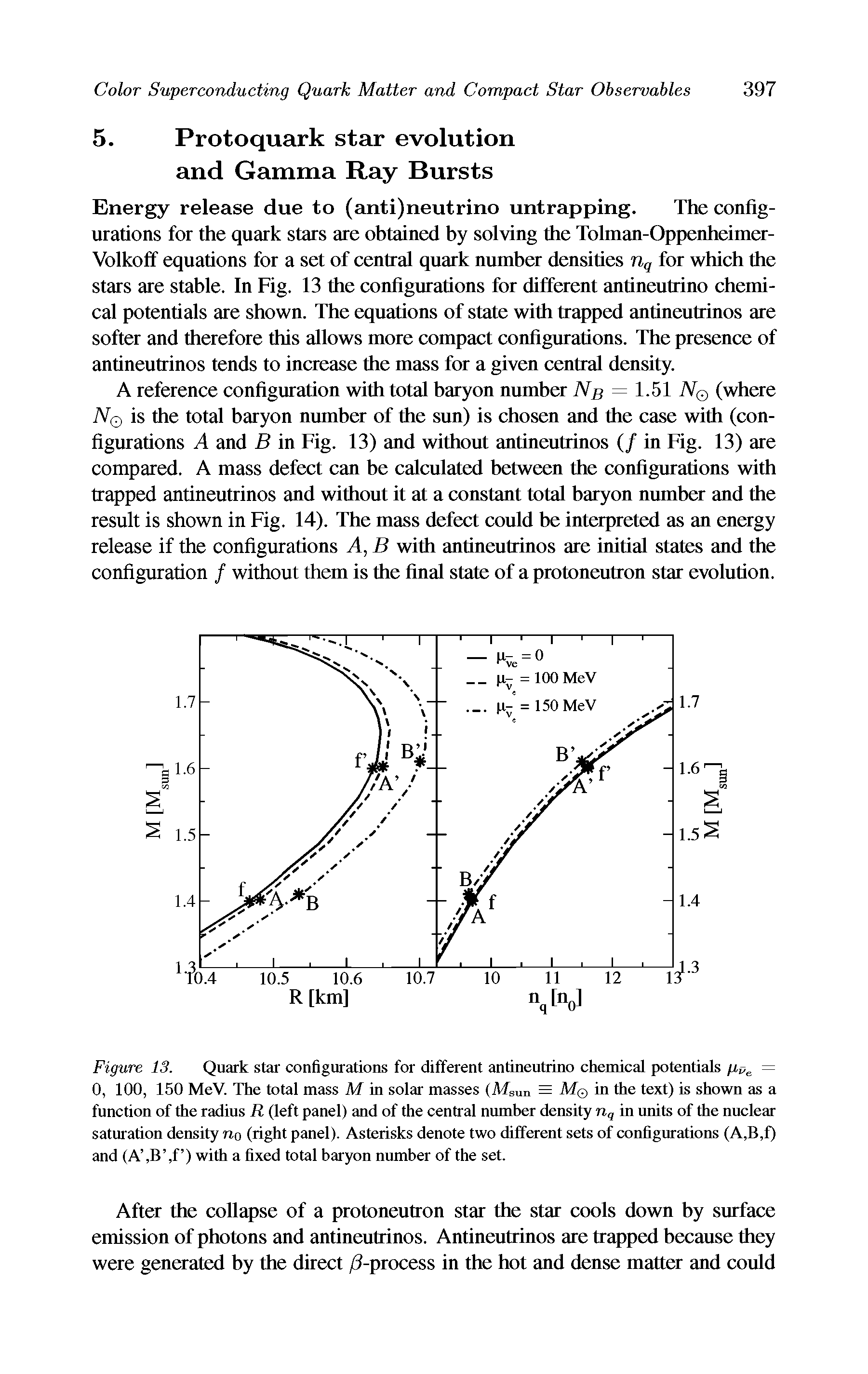 Figure 13. Quark star configurations for different antineutrino chemical potentials r = 0, 100, 150 MeV. The total mass M in solar masses (MsUn = M in the text) is shown as a function of the radius R (left panel) and of the central number density nq in units of the nuclear saturation density no (right panel). Asterisks denote two different sets of configurations (A,B,f) and (A ,B ,f ) with a fixed total baryon number of the set.