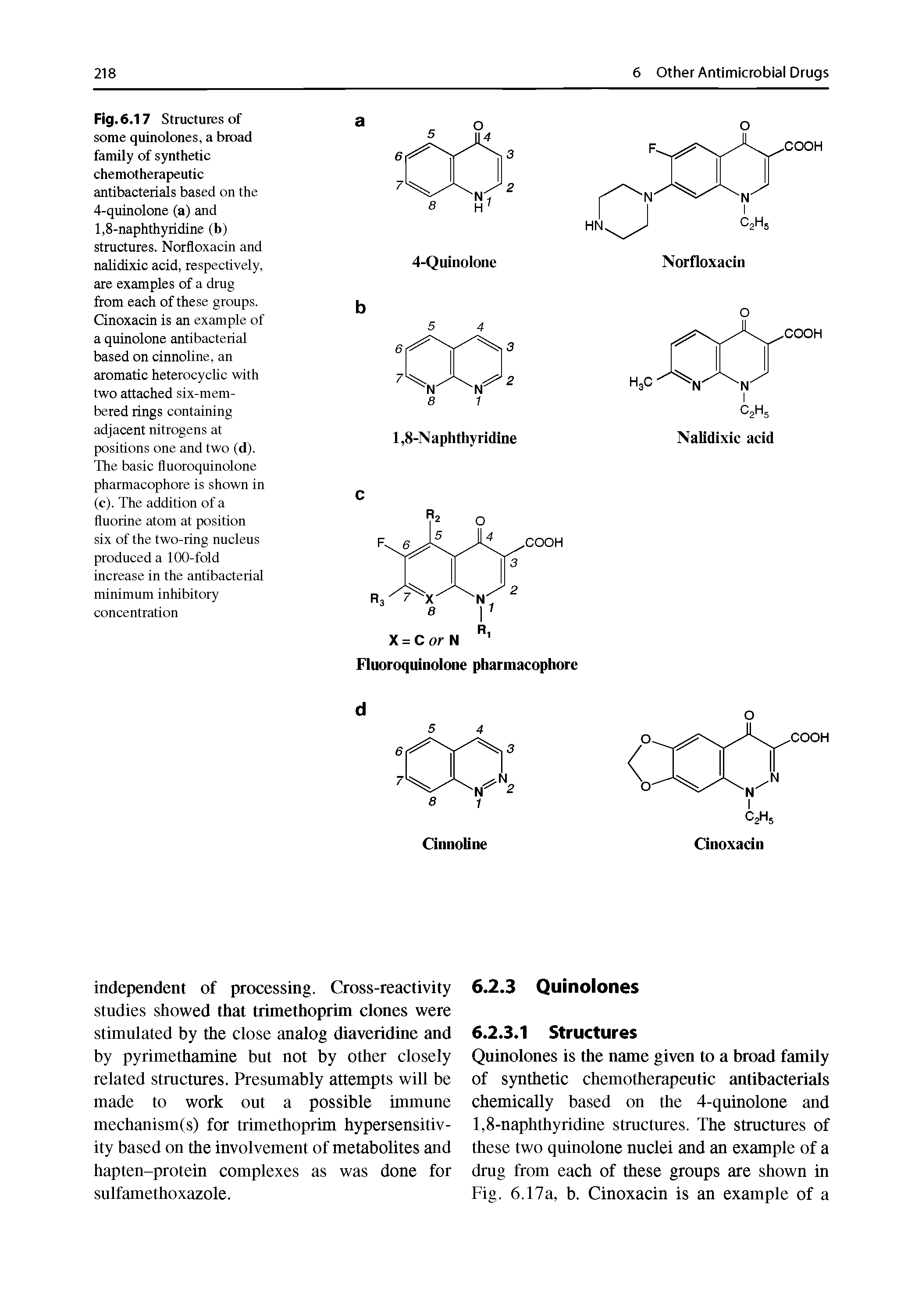 Fig. 6.17 Structures of some quinolones, a broad family of synthetic chemotherapeutic antibacterials based on the 4-quinolone (a) and 1,8-naphthyiidine (b) structures. Norfloxacin and nalidixic acid, respectively, are examples of a drug from each of these groups. Qnoxacin is an example of a quinolone antibacterial based on cinnoUne, an aromatic heterocyclic with two attached six-mem-bered tings containing adjacent nitrogens at positions one and two (d). The basic fluoroquinolone pharmacophore is shown in (c). The addition of a fluorine atom at position six of the two-ring nucleus produced a 100-fold increase in the antibacterial minimum inhibitory concentration...