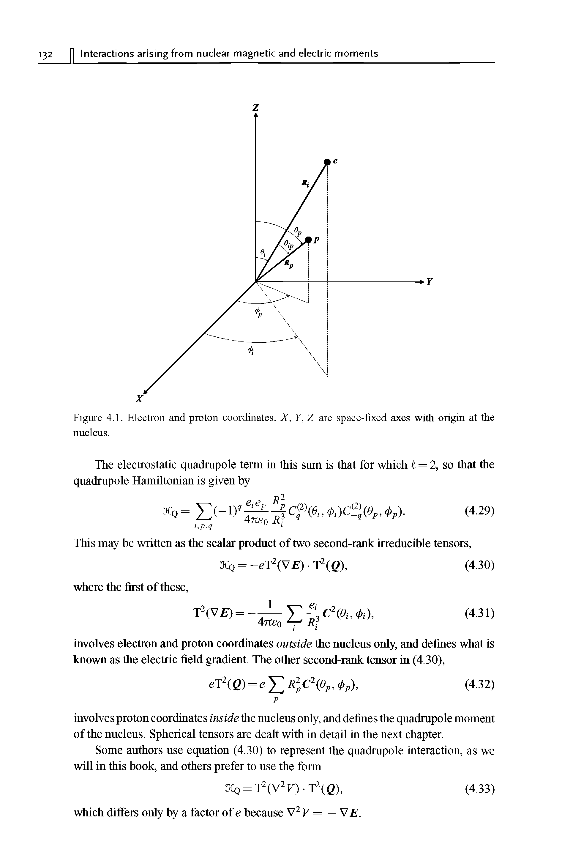 Figure 4.1. Electron and proton coordinates. X, Y, Z are space-fixed axes with origin at the nucleus.