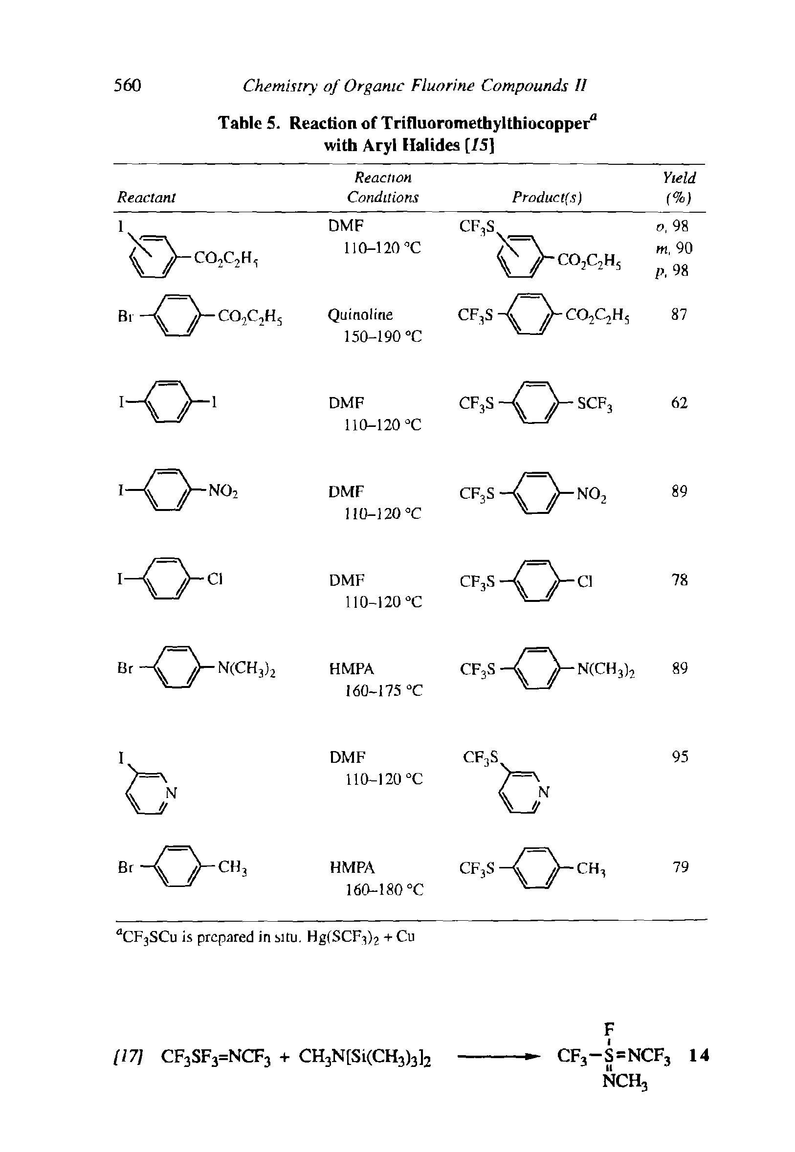 Table 5. Reaction of Trifluoromethylthiocopper with Aryl Halides [/5]...