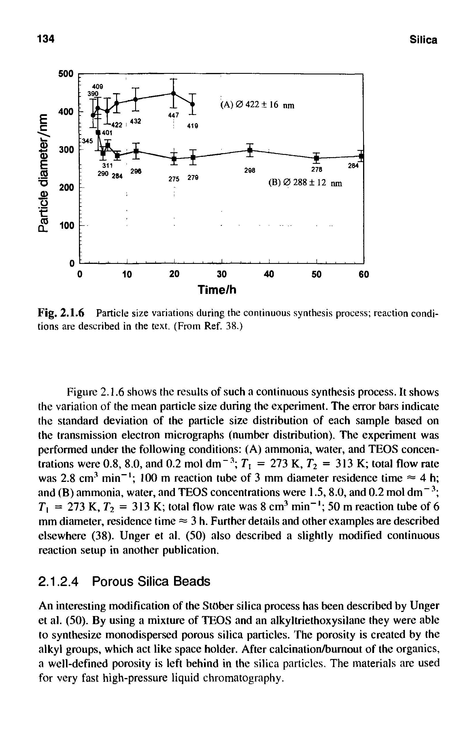 Fig. 2.1.6 Particle size variations during the continuous synthesis process reaction conditions are described in the text. (From Ref. 38.)...