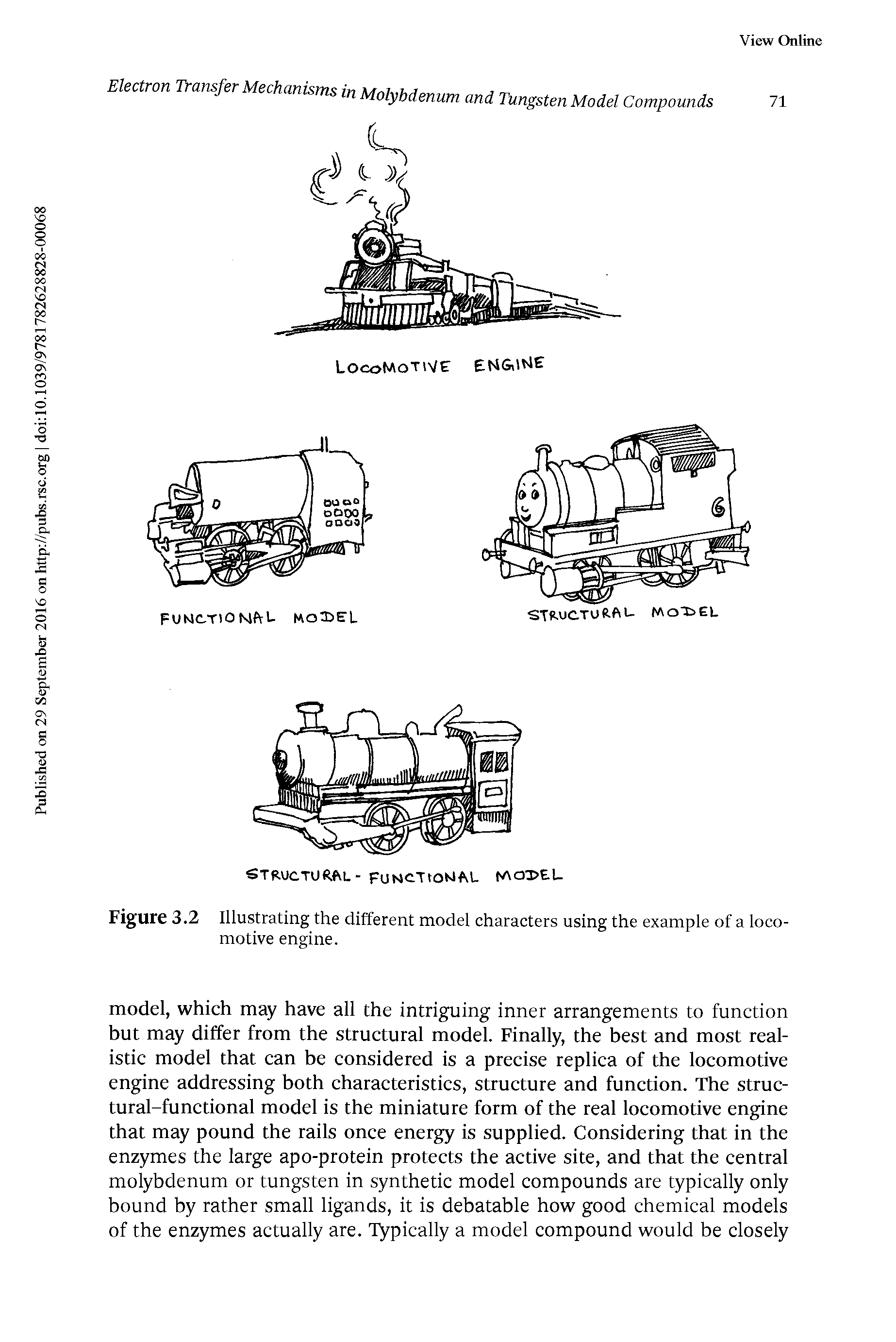 Figure 3.2 Illustrating the different model characters using the example of a locomotive engine.