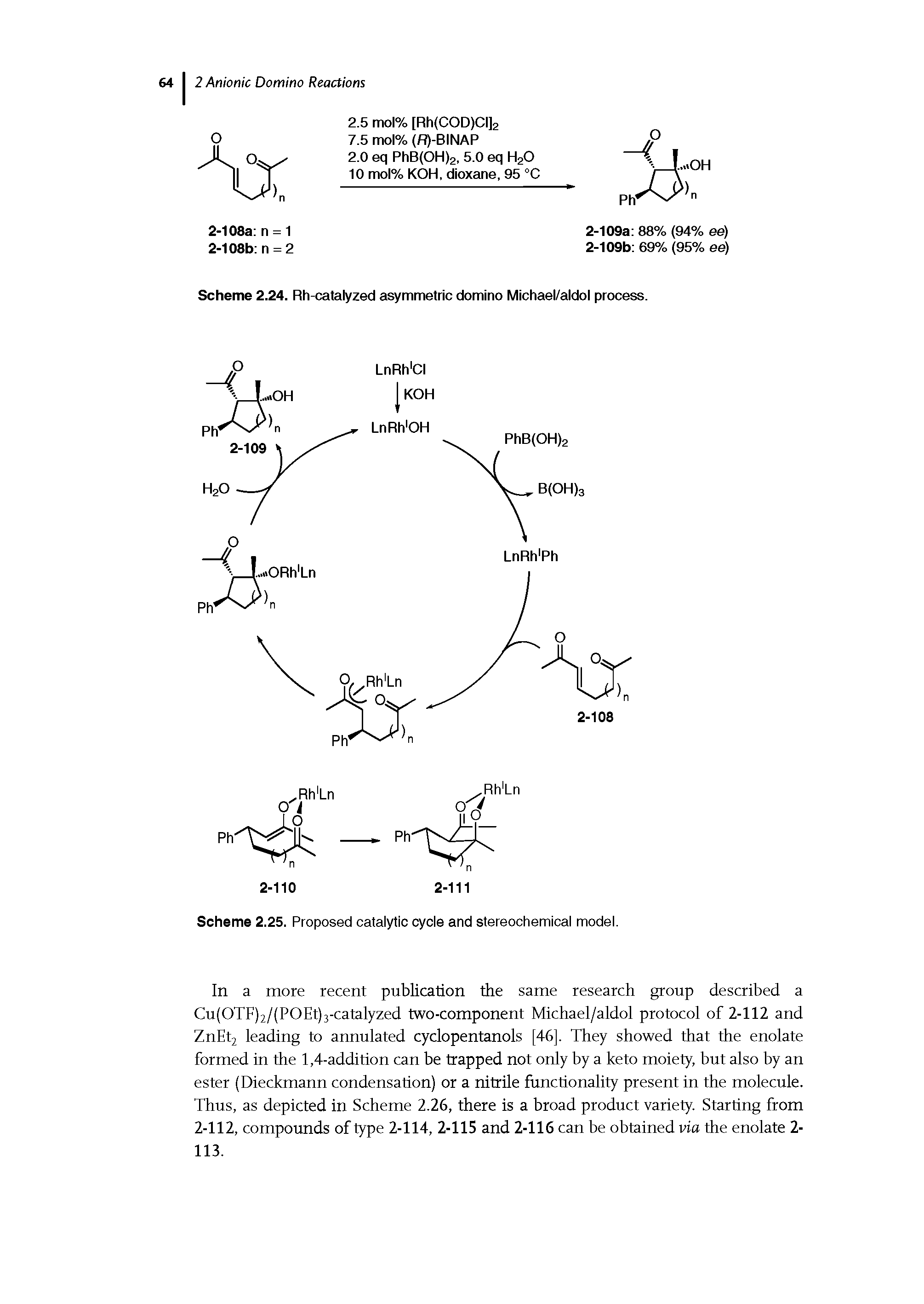Scheme 2.24. Rh-catalyzed asymmetric domino Michael/aldol process.