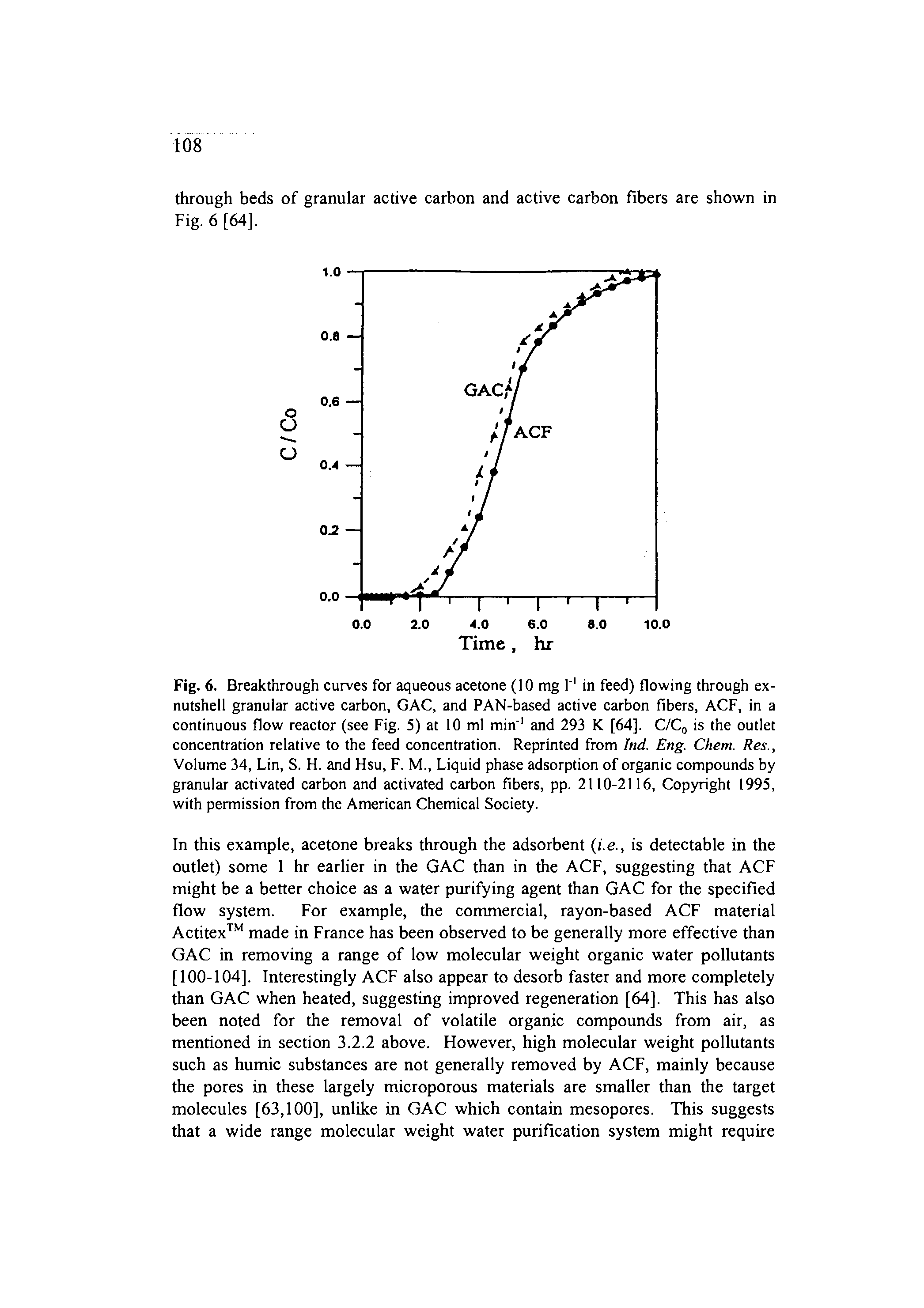 Fig. 6. Breakthrough curves for aqueous acetone (10 mg 1" in feed) flowing through exnutshell granular active carbon, GAC, and PAN-based active carbon fibers, ACF, in a continuous flow reactor (see Fig. 5) at 10 ml min" and 293 K [64]. C/Cq is the outlet concentration relative to the feed concentration. Reprinted from Ind. Eng. Chem. Res., Volume 34, Lin, S. H. and Hsu, F. M., Liquid phase adsorption of organic compounds by granular activated carbon and activated carbon fibers, pp. 2110-2116, Copyright 1995, with permission from the American Chemical Society.