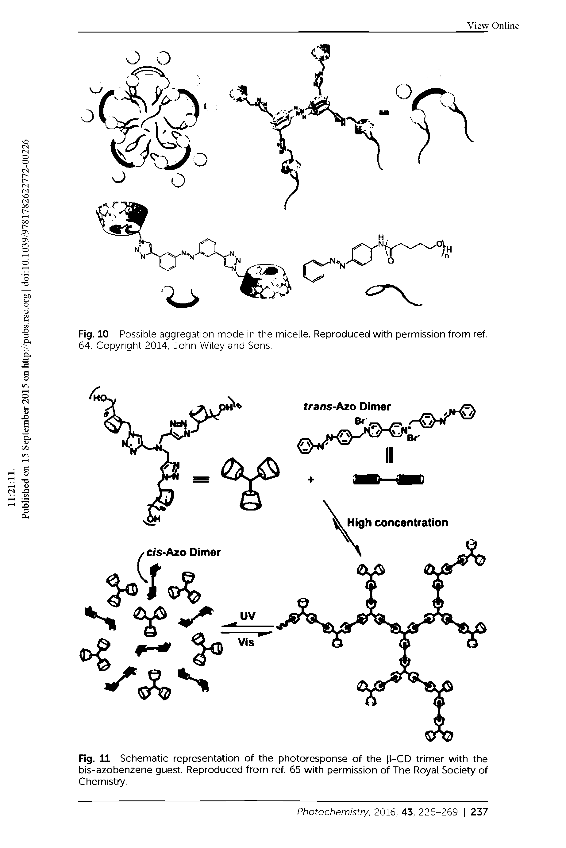 Fig. 11 Schematic representation of the photoresponse of the p-CD trimer with the bis-azobenzene guest. Reproduced from ref. 65 with permission of The Royal Society of Chemistry.
