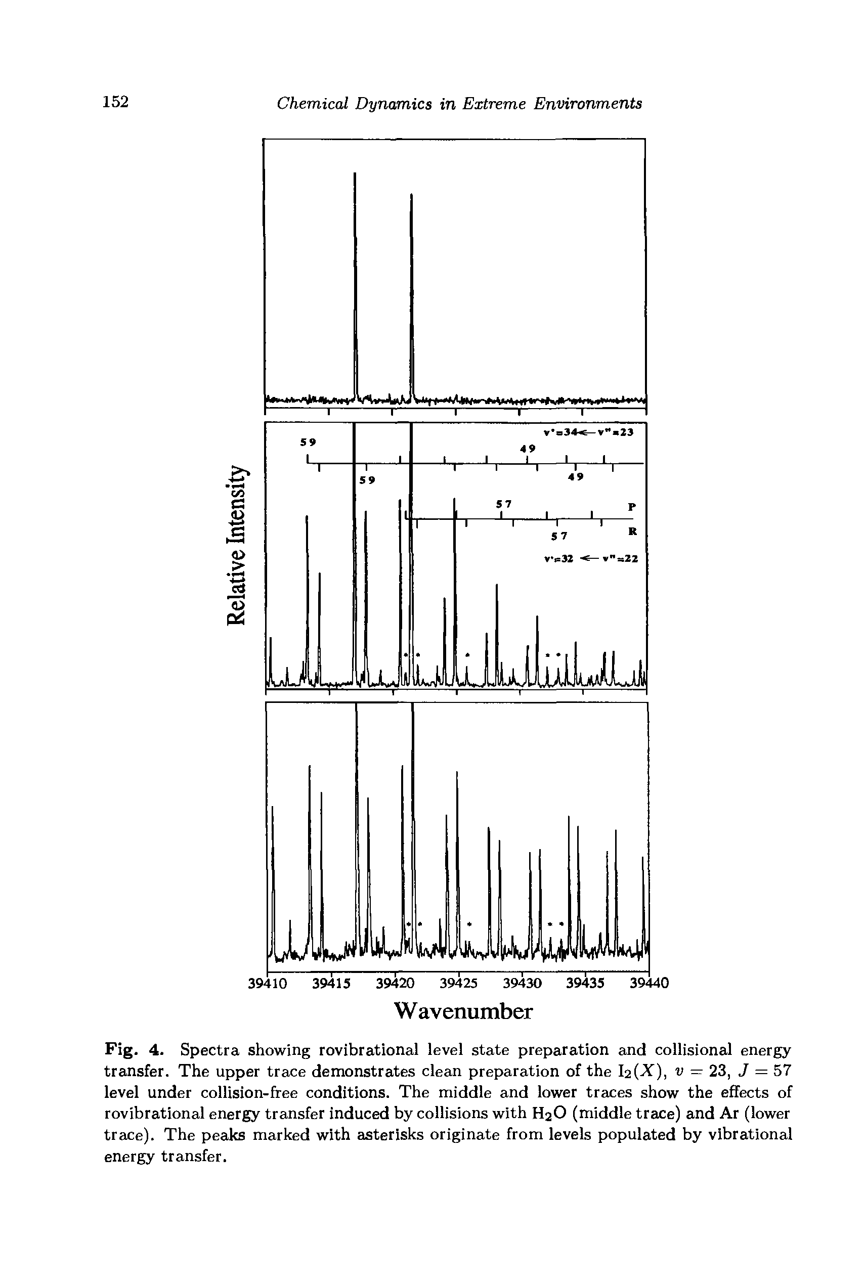 Fig. 4. Spectra showing rovibrational level state preparation and collisional energy transfer. The upper trace demonstrates clean preparation of the l2(.X ), v = 23, J = 57 level under collision-free conditions. The middle and lower traces show the effects of rovibrational energy transfer induced by collisions with H2O (middle trace) and Ar (lower trace). The peaks marked with asterisks originate from levels populated by vibrational energy transfer.