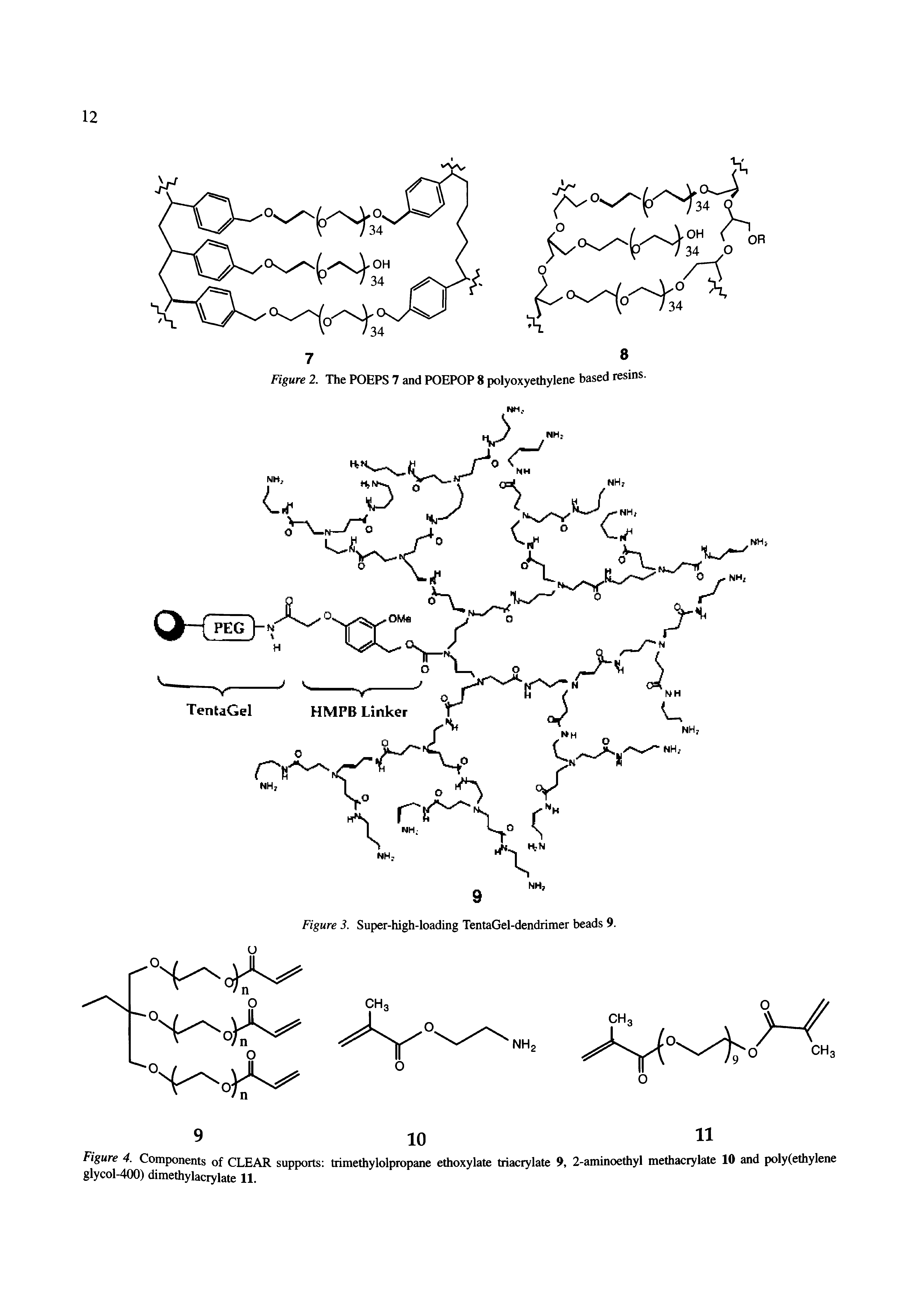 Figure 4. Components of CLEAR supports trimethylolpropane ethoxylate triacrylate 9, 2-aminoethyl methacrylate 10 and poly(ethylene glycol-400) dimethylacrylate 11.