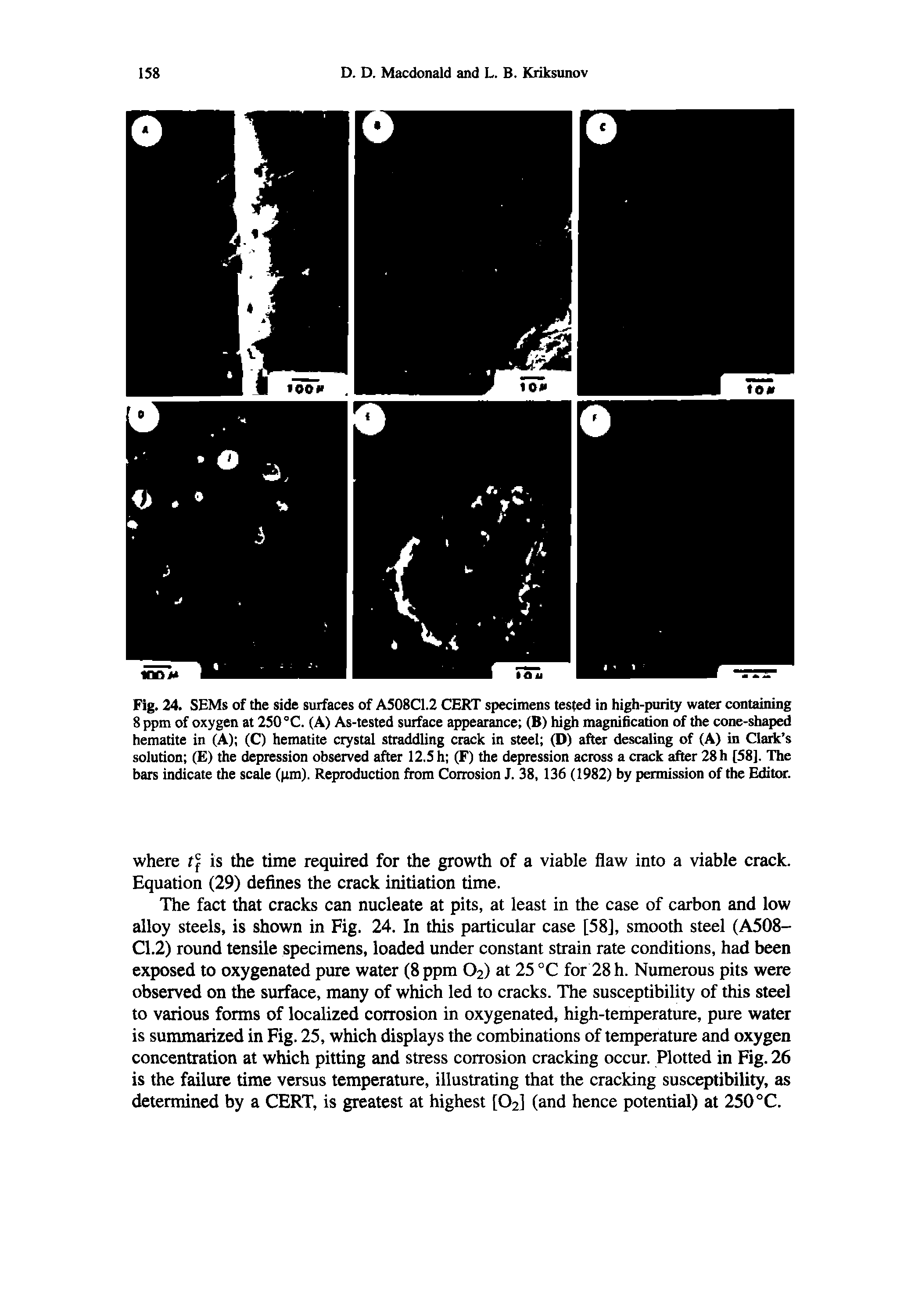 Fig. 24. SEMs of the side surfaces of A508C1.2 CERT specimens tested in high-purity water containing 8 ppm of oxygen at 250 °C. (A) As-tested surface appearance (B) high magnification of the cone-shaped hematite in (A) (C) hematite crystal straddling crack in steel (D) after descaling of (A) in Clark s solution (E) the depression observed after 12.5 h (F) the depression across a crack after 28 h [58], The bars indicate the scde (pm). Reproduction firam Corrosion J. 38, 136 (1982) by permission of the Editor.