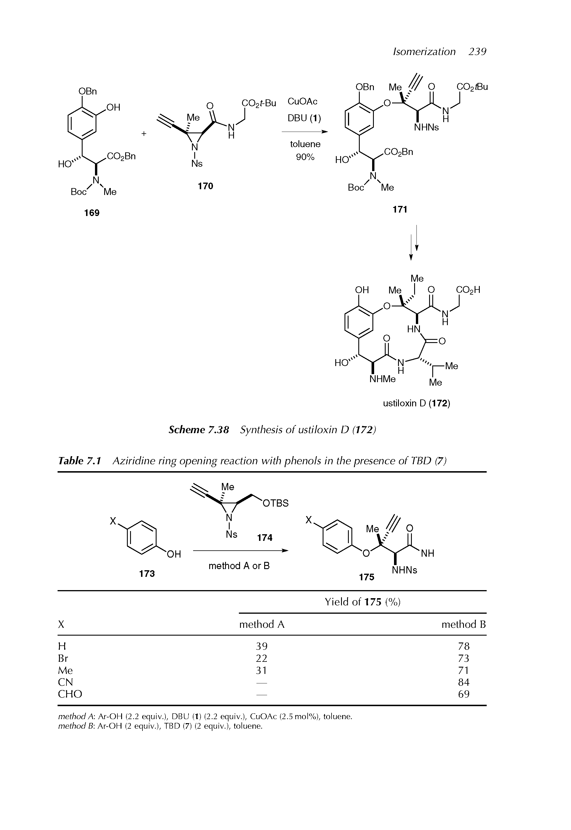 Table 7.1 Aziridine ring opening reaction with phenols in the presence of TBD (7)...