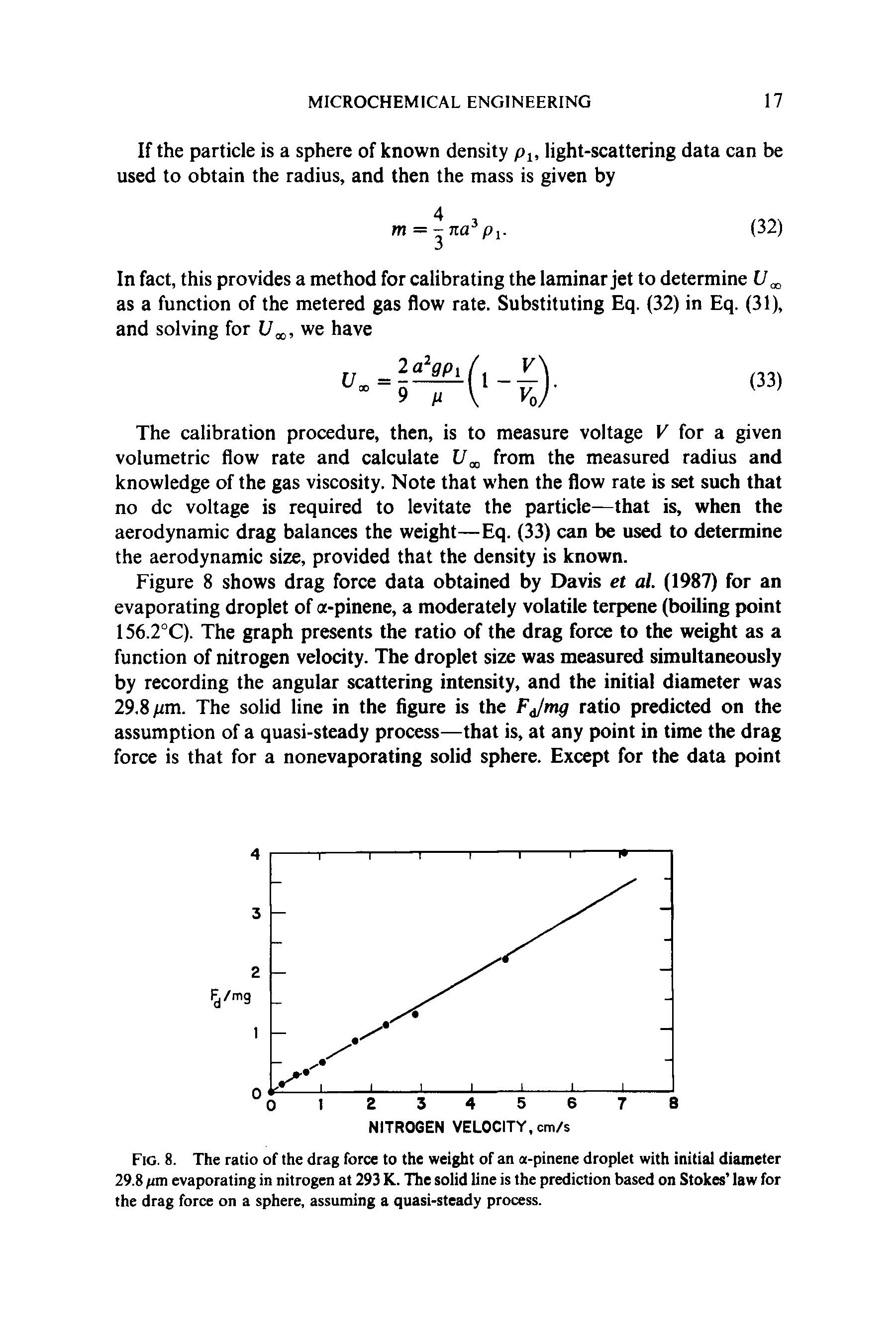 Fig. 8. The ratio of the drag force to the weight of an a-pinene droplet with initial diameter 29.8 /tm evaporating in nitrogen at 293 K. The solid line is the prediction based on Stokes law for the drag force on a sphere, assuming a quasi-steady process.