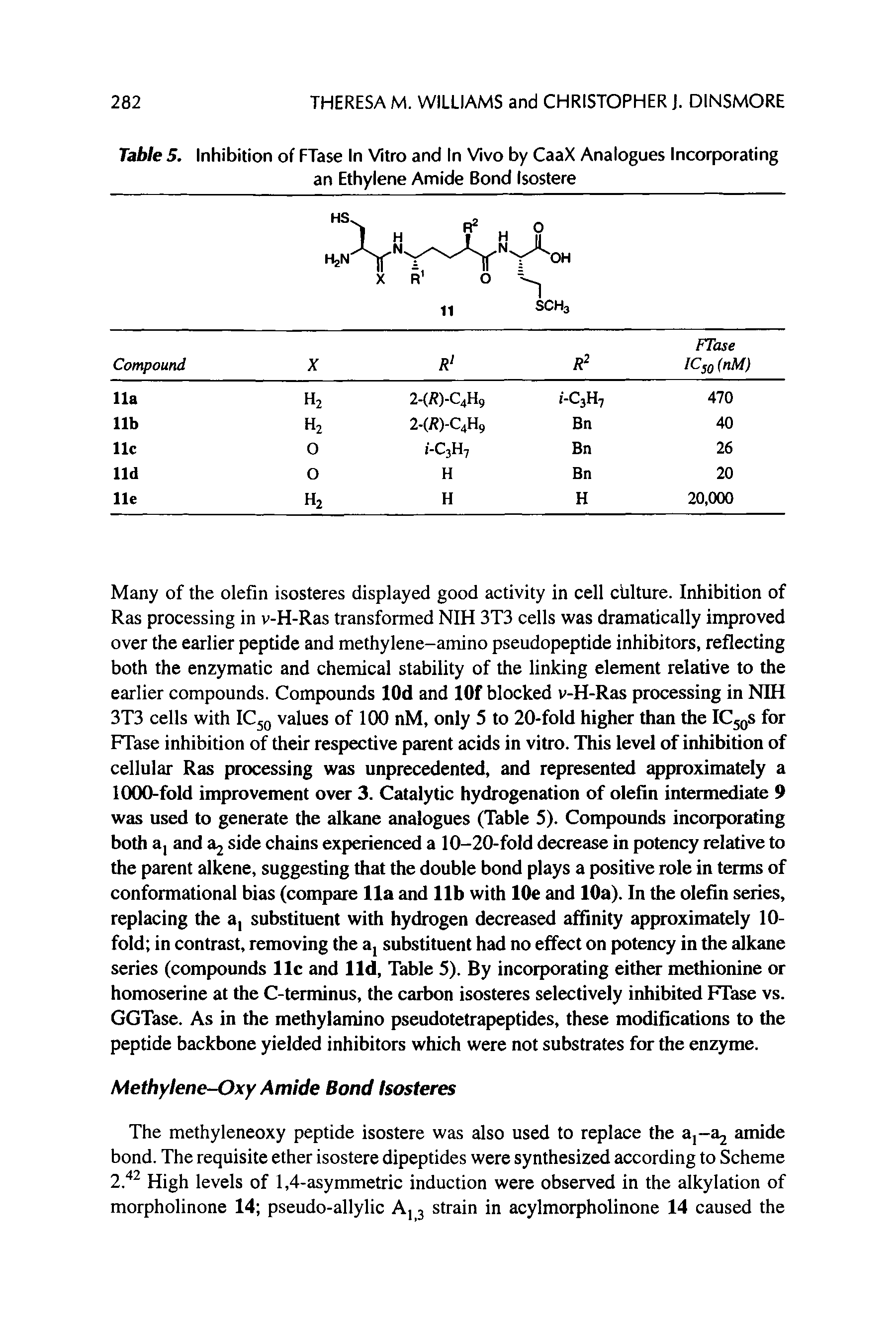 Table 5. Inhibition of FTase In Vitro and In Vivo by CaaX Analogues Incorporating an Ethylene Amide Bond Isostere...