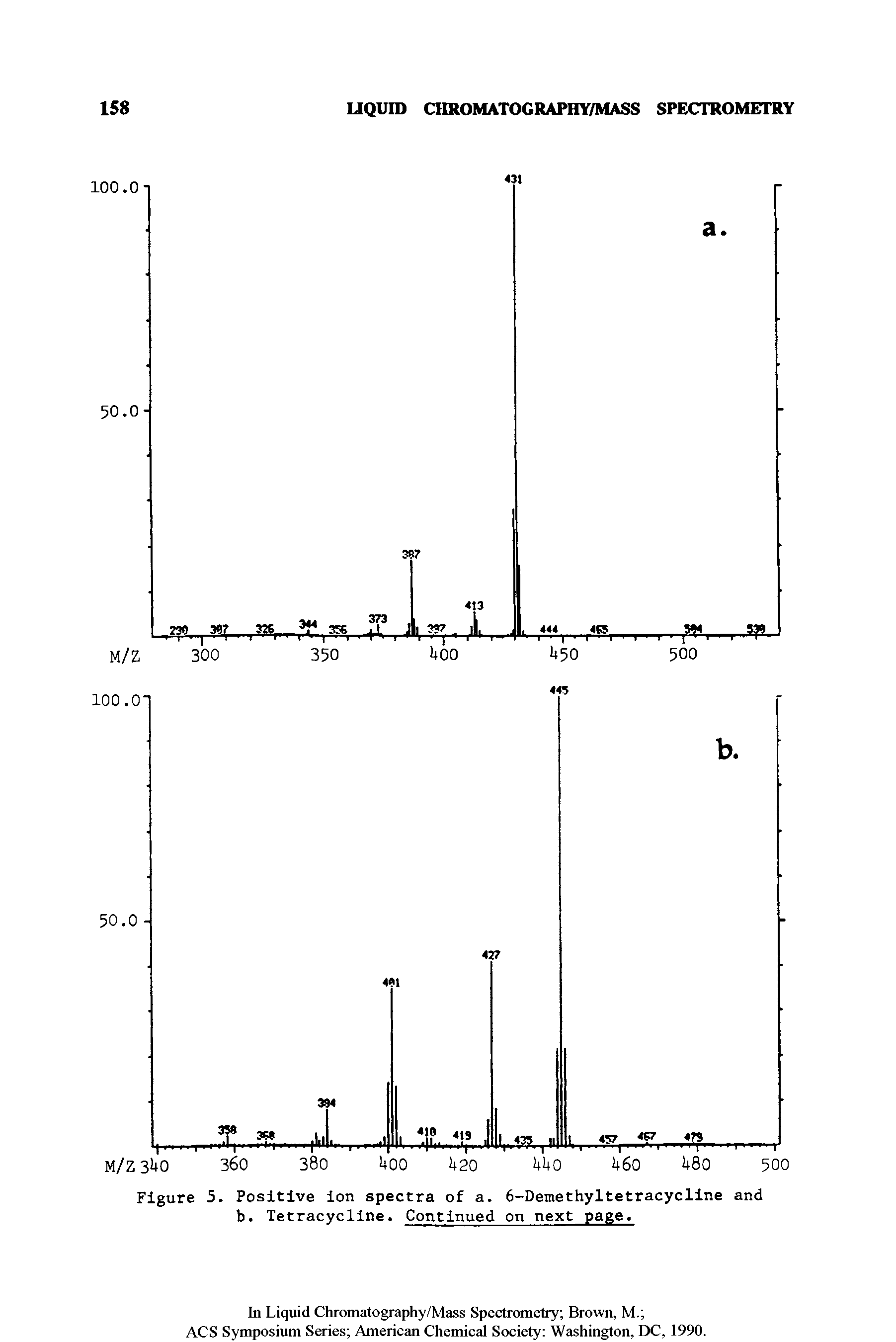 Figure 5. Positive ion spectra of a. 6-Demethyltetracycline and b. Tetracycline. Continued on next page.