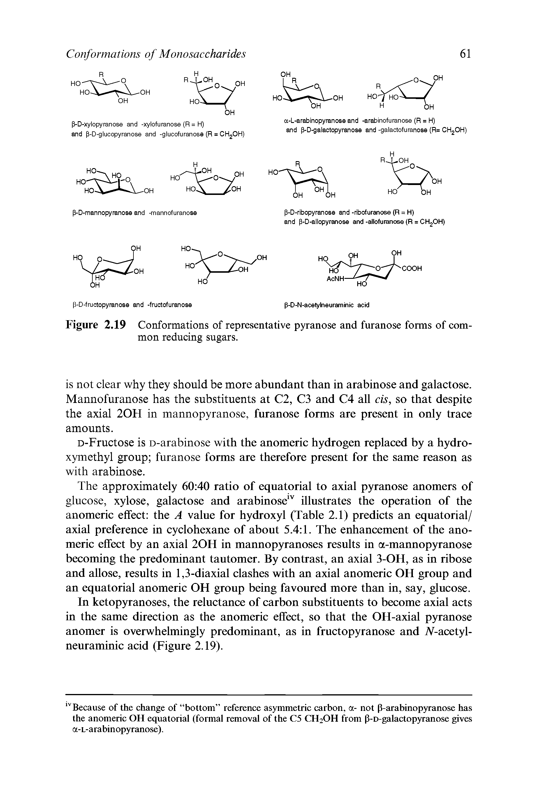 Figure 2.19 Conformations of representative pyranose and furanose forms of common reducing sugars.