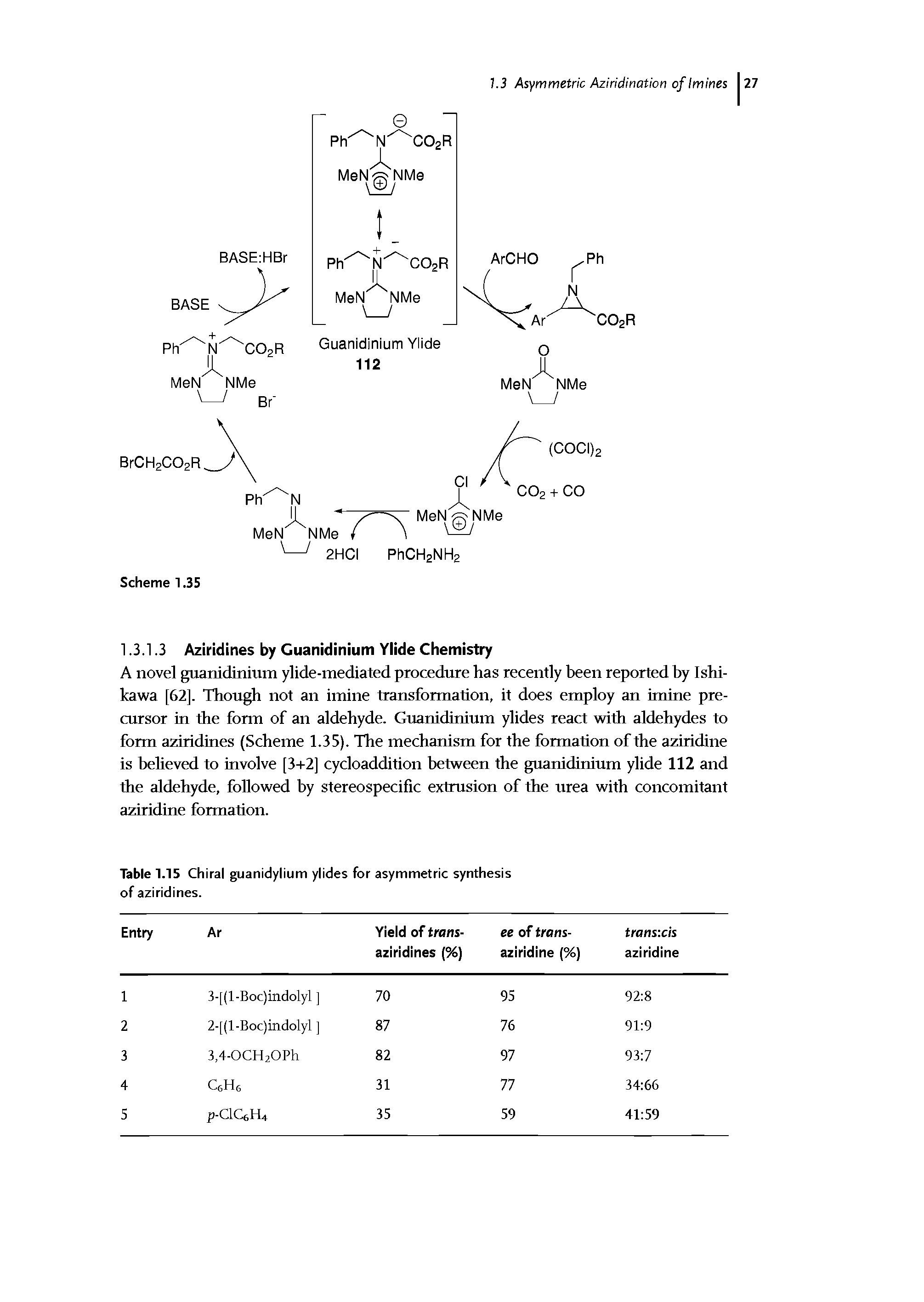 Table 1.15 Chiral guanidylium ylides for asymmetric synthesis of aziridines.