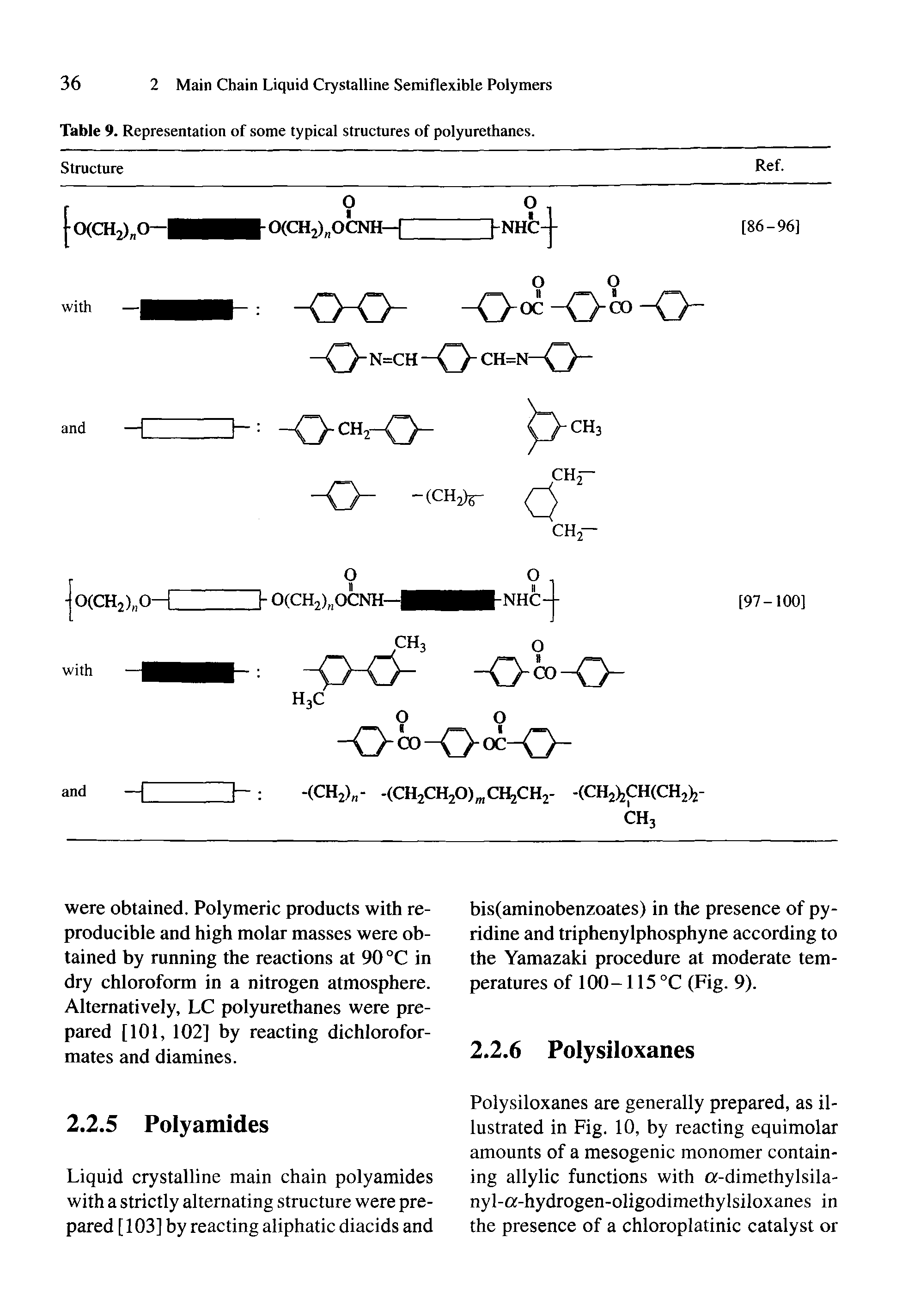 Table 9. Representation of some typical structures of polyurethanes.