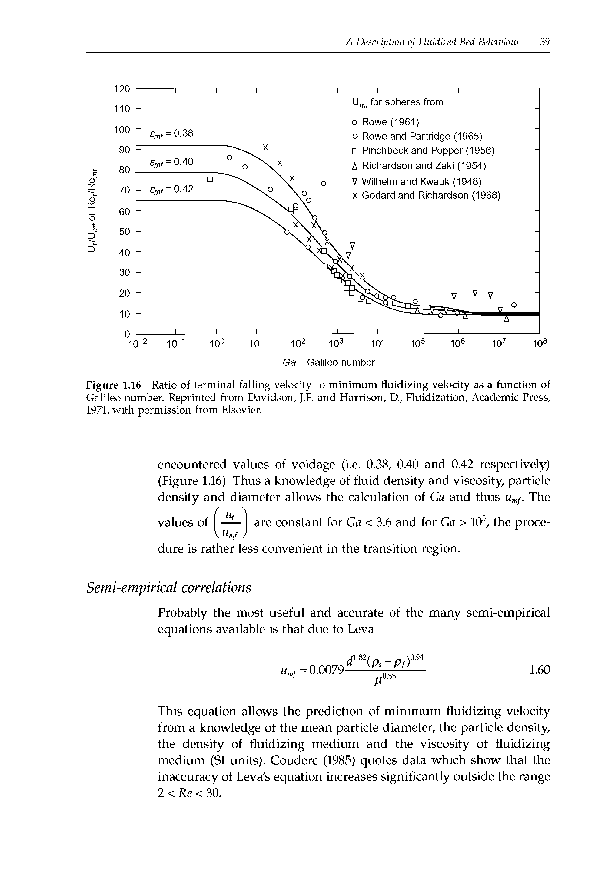 Figure 1.16 Ratio of terminal falling velocity to minimum fluidizing velocity as a function of Galileo number. Reprinted from Davidson, J.F. and Harrison, D., Fluidization, Academic Press, 1971, with permission from Elsevier.